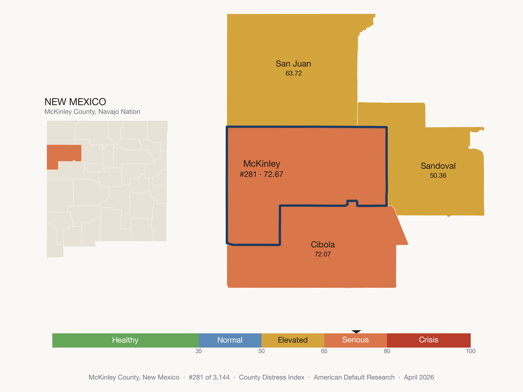 County Distress Index cluster map. McKinley County, New Mexico and its neighbors colored by distress fifth.