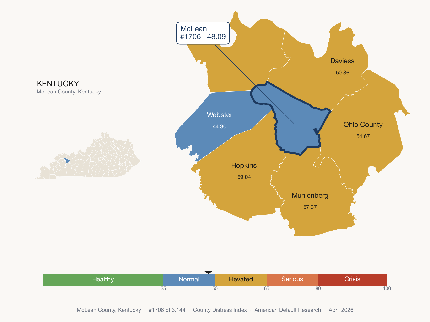 County Distress Index cluster map. McLean County, Kentucky and its neighbors colored by distress fifth.