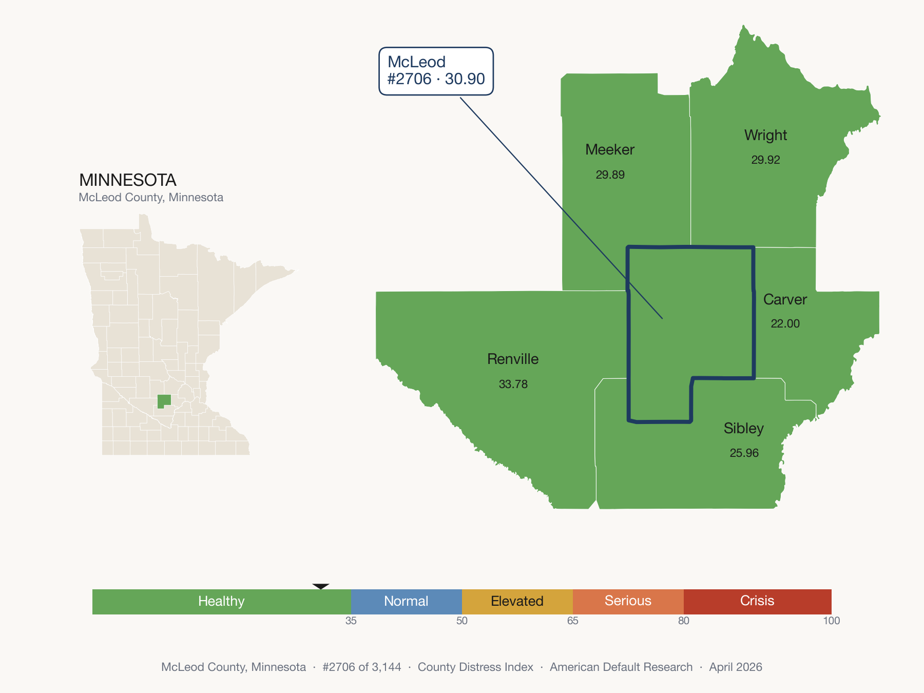 County Distress Index cluster map. McLeod County, Minnesota and its neighbors colored by distress fifth.