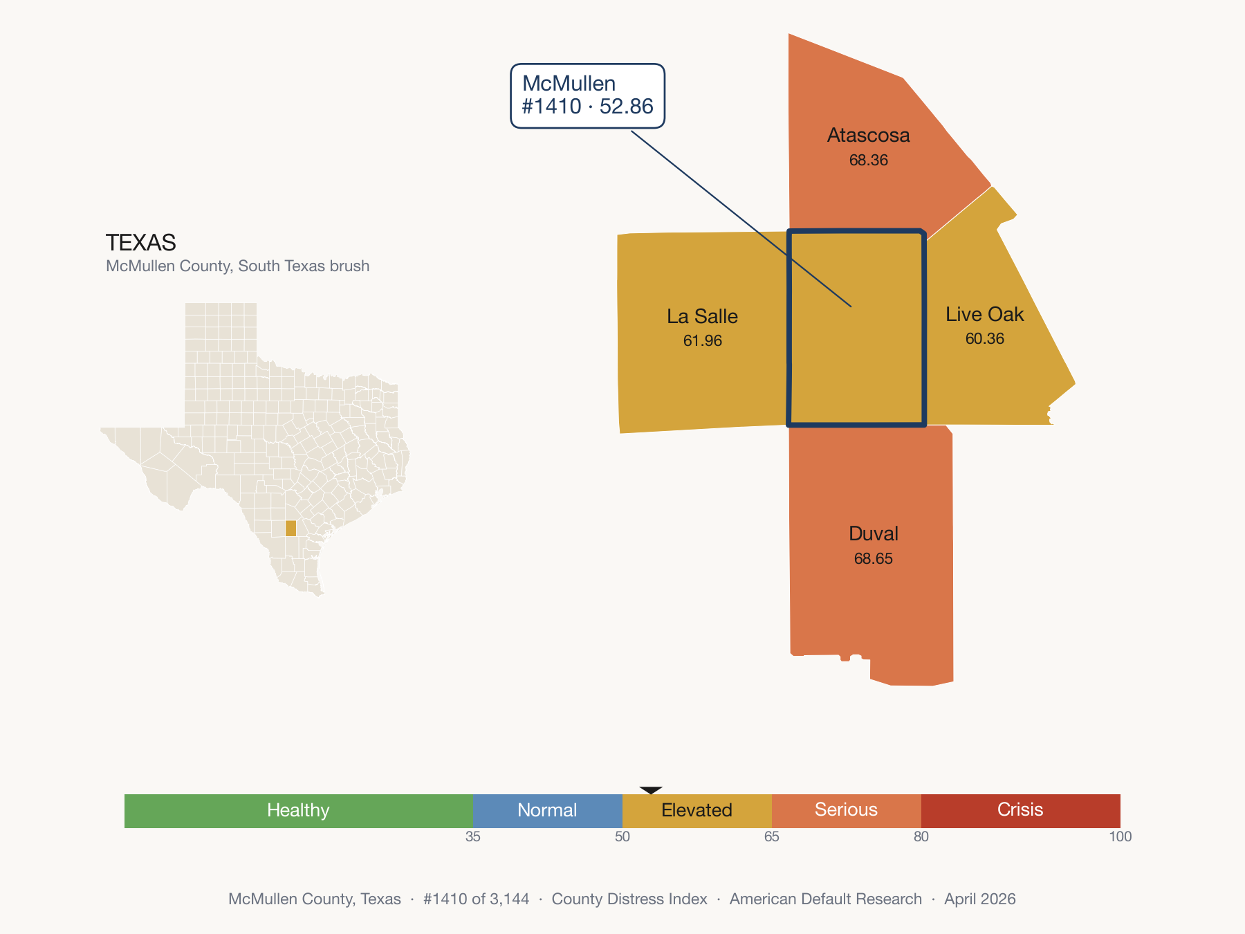 County Distress Index cluster map. McMullen County, Texas and its neighbors colored by distress fifth.