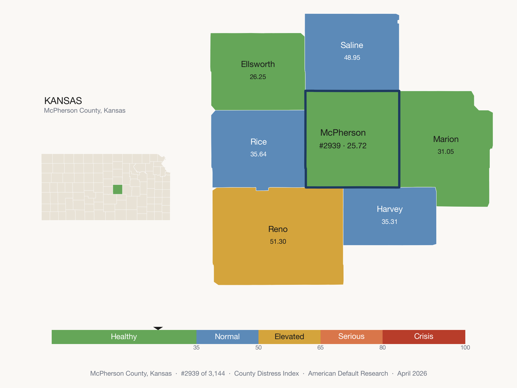 County Distress Index cluster map. McPherson County, Kansas and its neighbors colored by distress fifth.