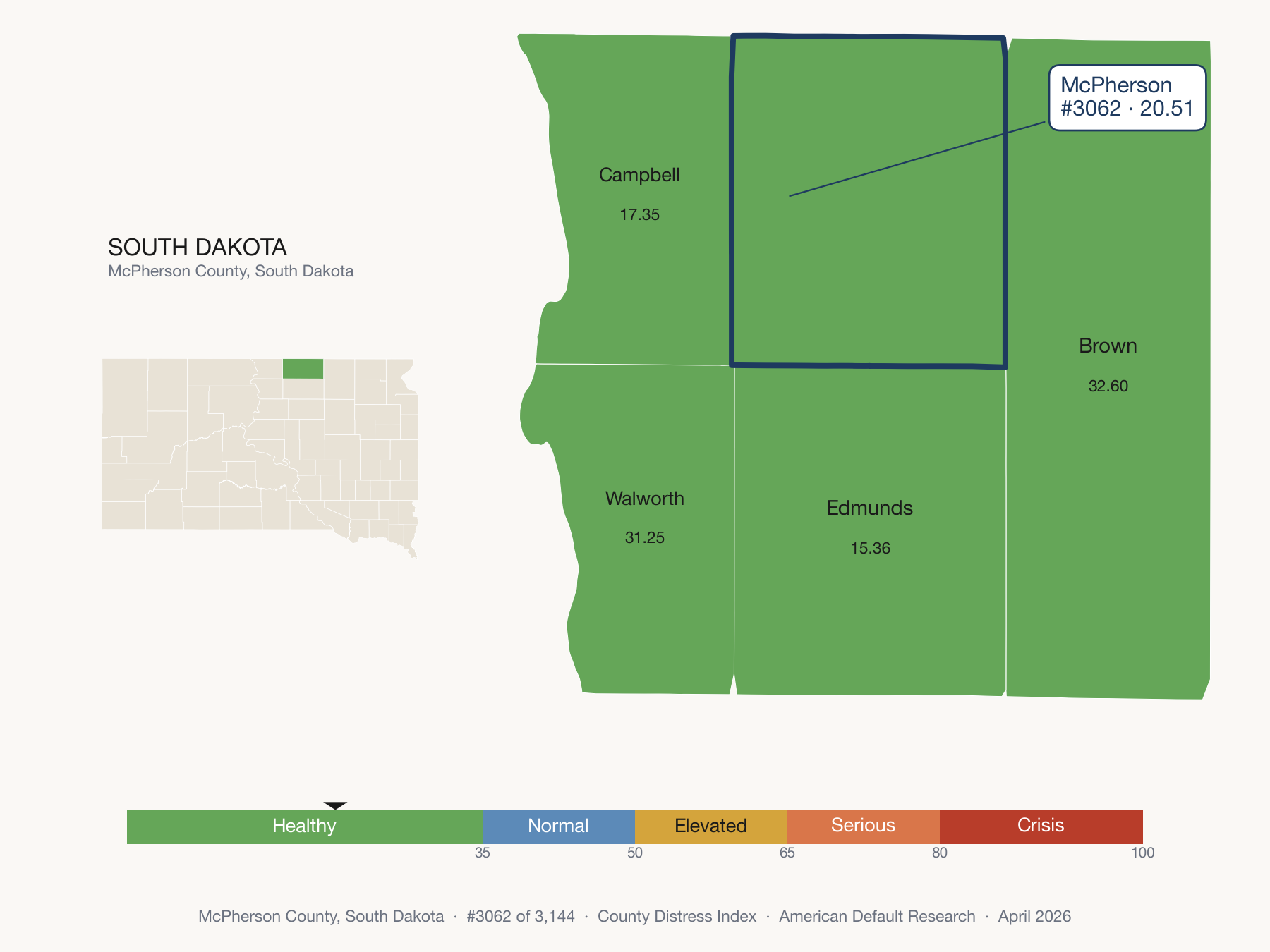 County Distress Index cluster map. McPherson County, South Dakota and its neighbors colored by distress fifth.
