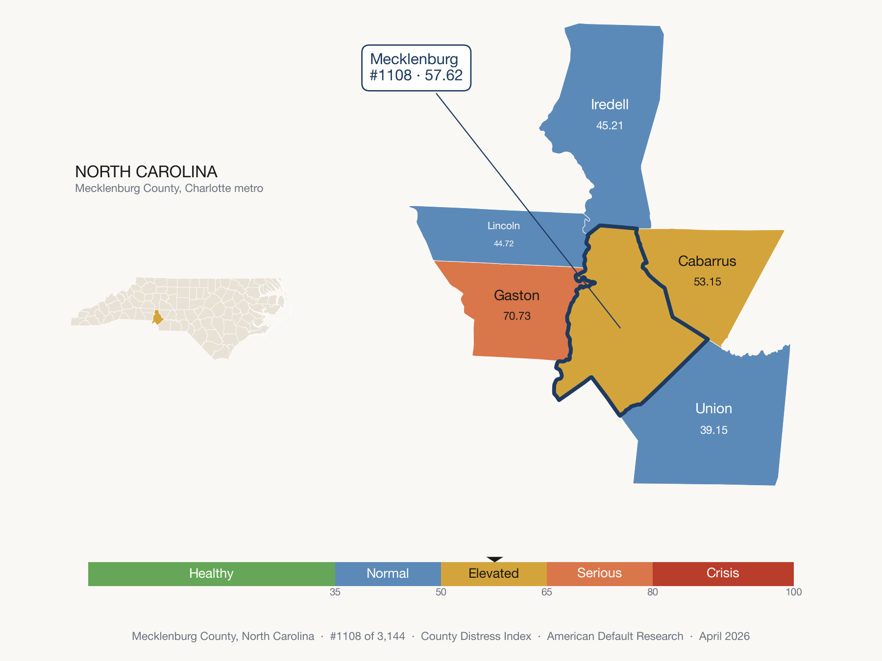County Distress Index cluster map. Mecklenburg County, North Carolina and its neighbors colored by distress fifth.