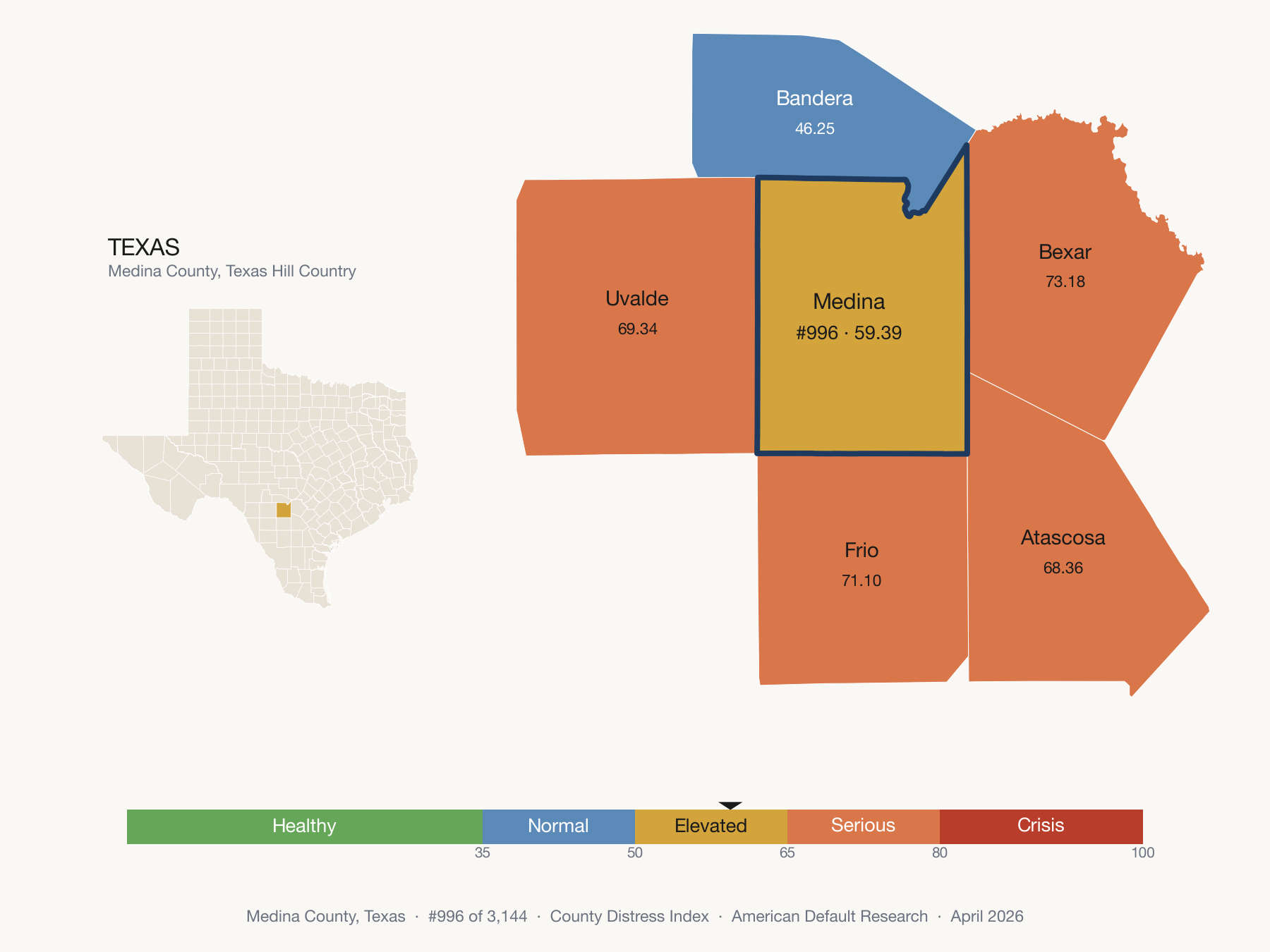 County Distress Index cluster map. Medina County, Texas and its neighbors colored by distress fifth.