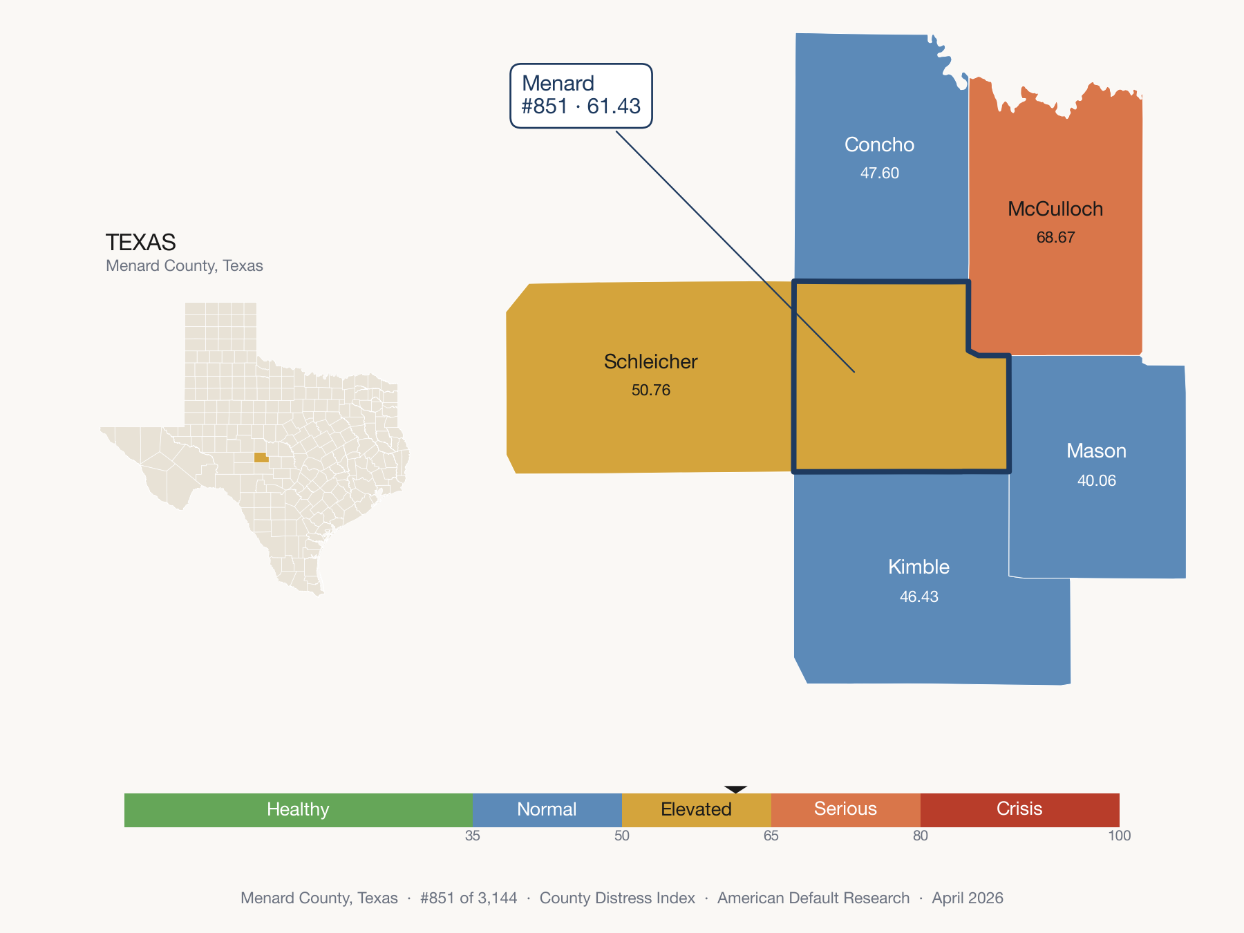 County Distress Index cluster map. Menard County, Texas and its neighbors colored by distress fifth.