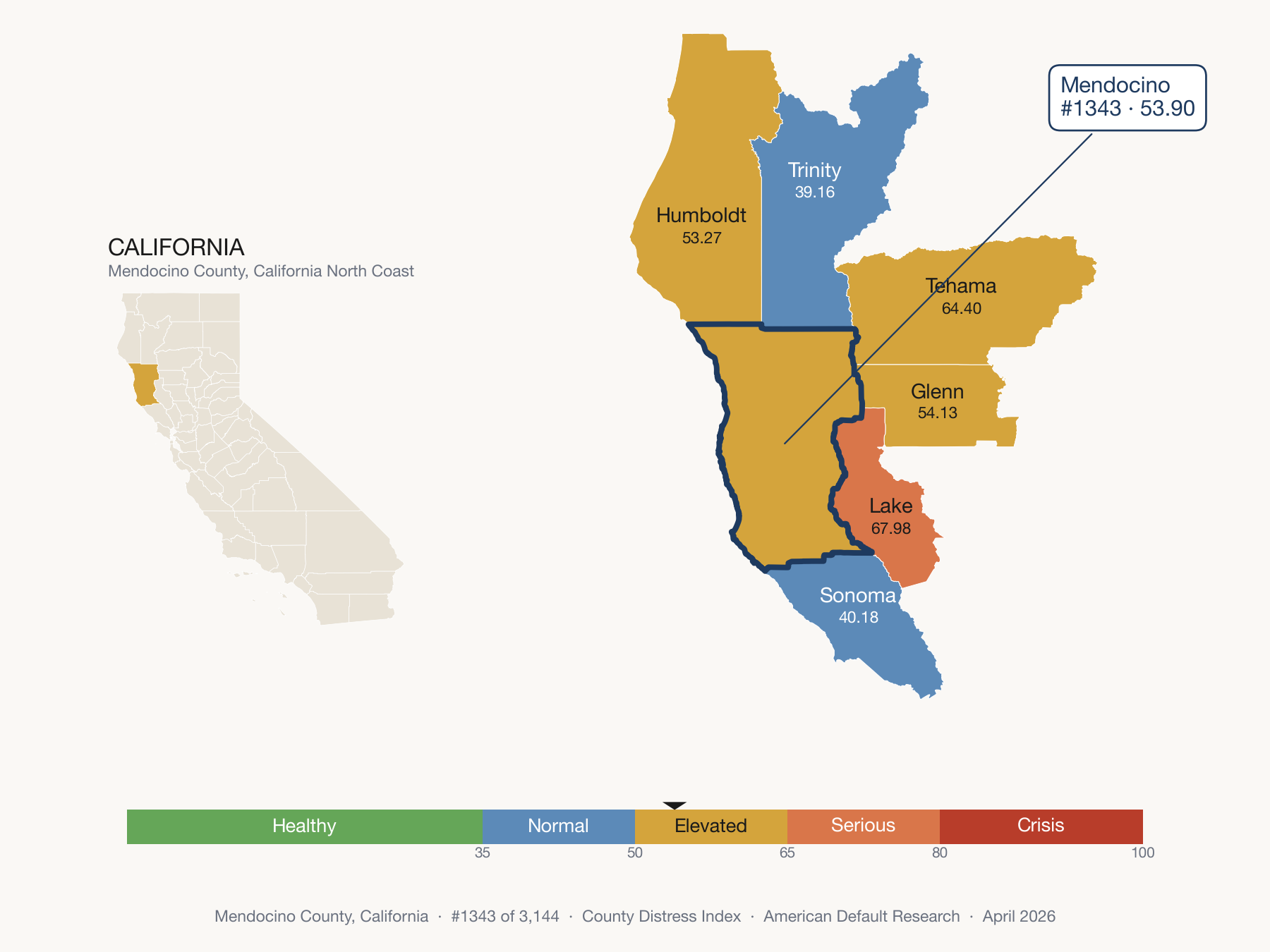County Distress Index cluster map. Mendocino County, California and its neighbors colored by distress fifth.