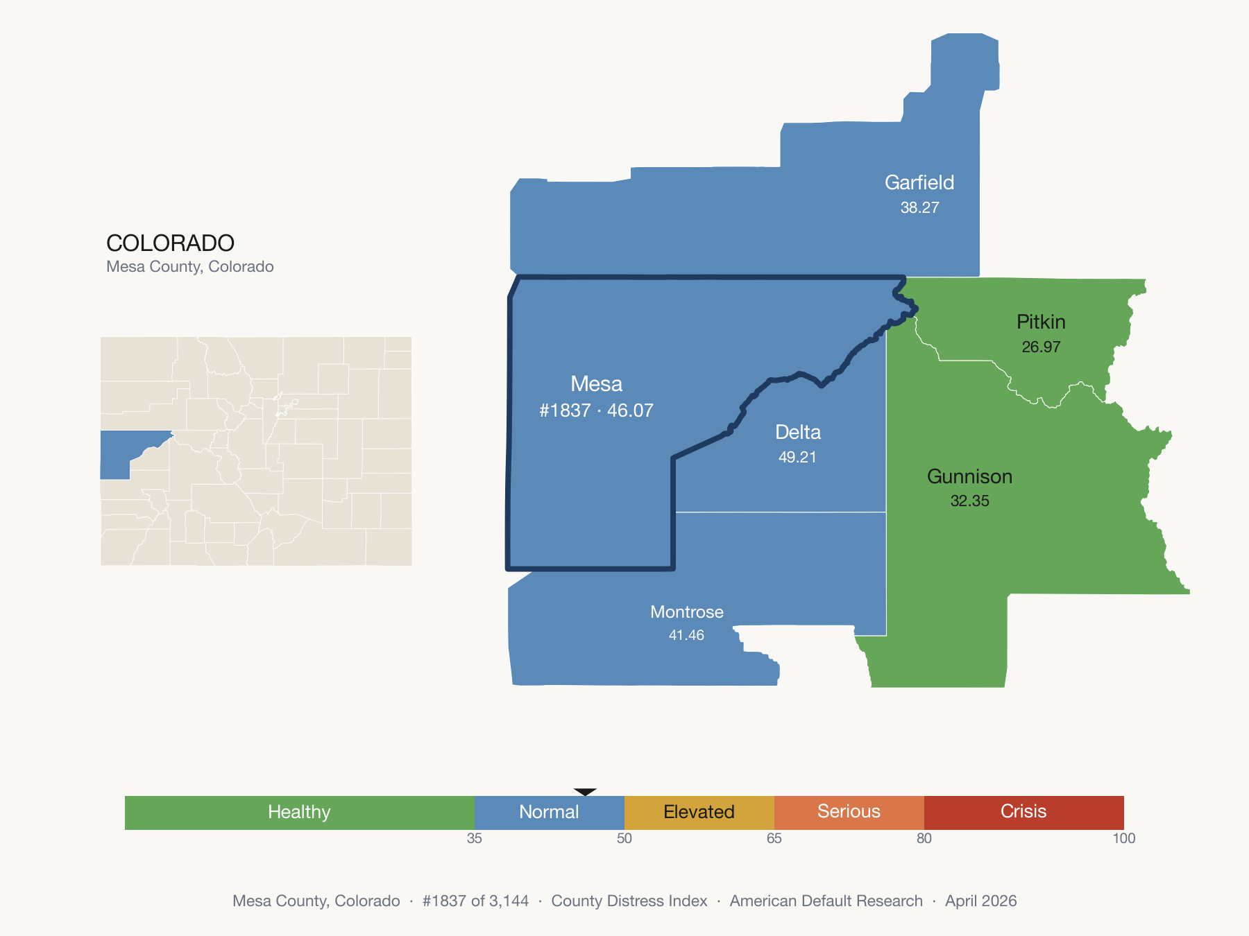 County Distress Index cluster map. Mesa County, Colorado and its neighbors colored by distress fifth.
