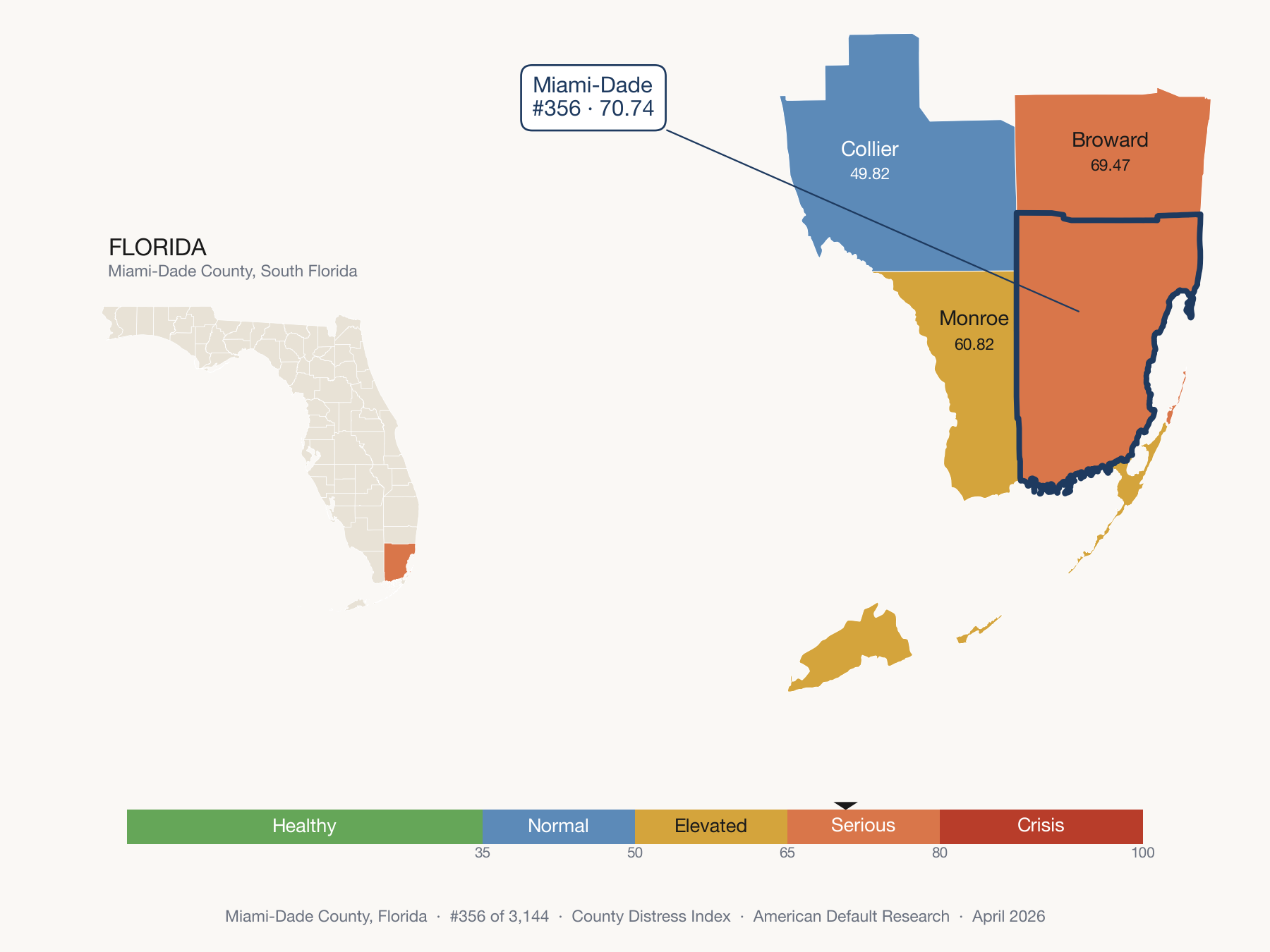 County Distress Index cluster map. Miami-Dade County, Florida and its neighbors colored by distress fifth.