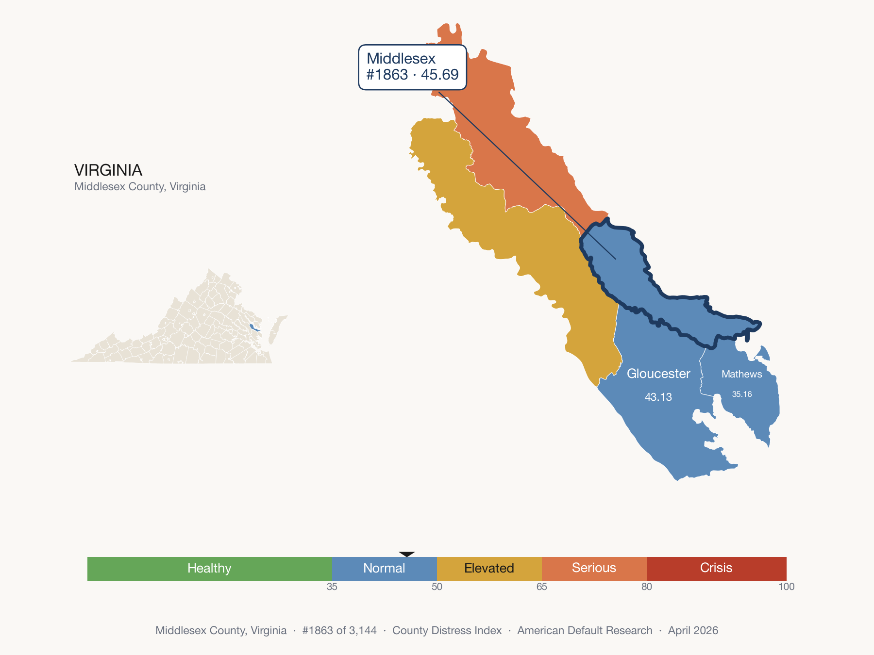 County Distress Index cluster map. Middlesex County, Virginia and its neighbors colored by distress fifth.