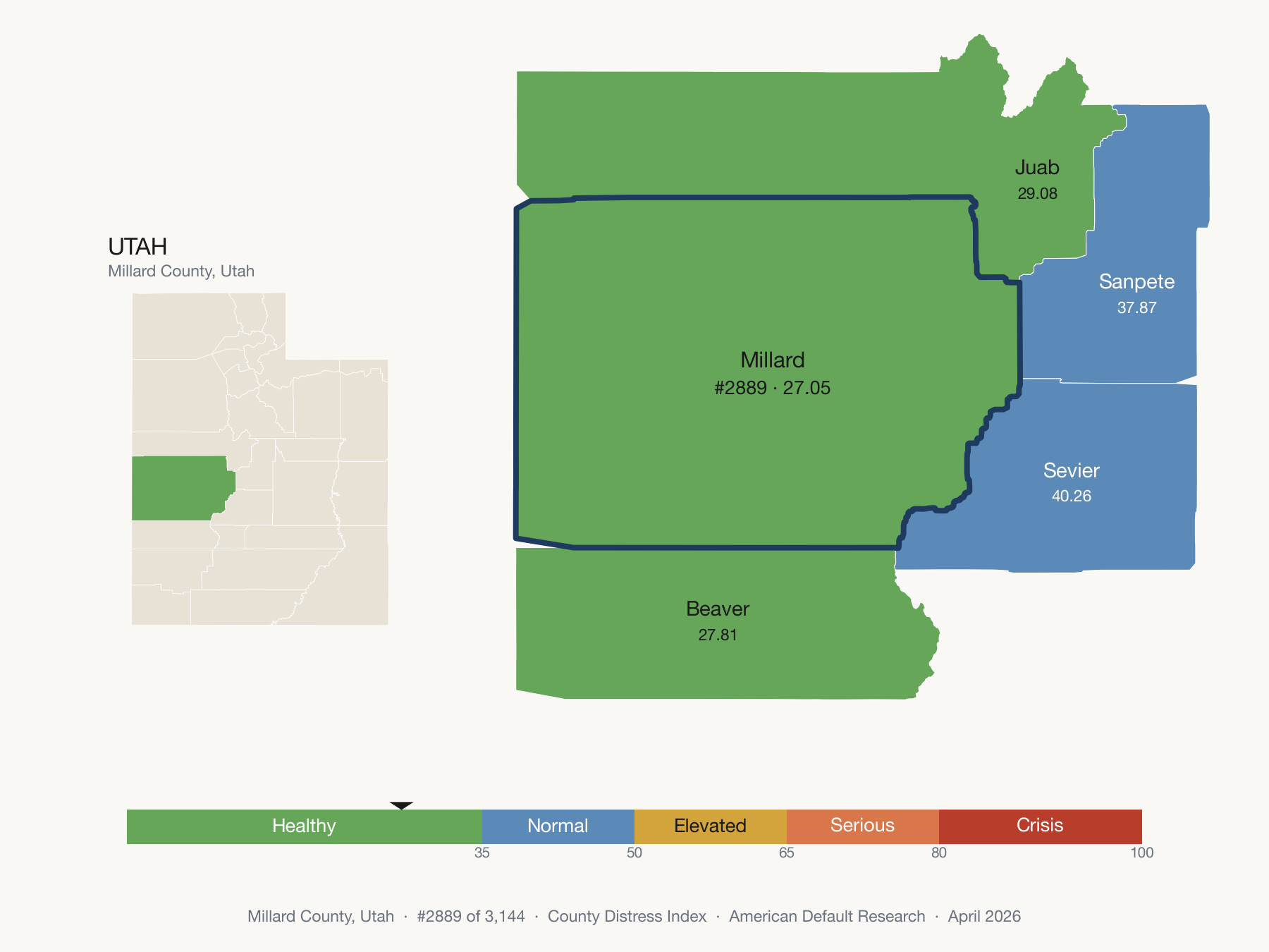 County Distress Index cluster map. Millard County, Utah and its neighbors colored by distress fifth.