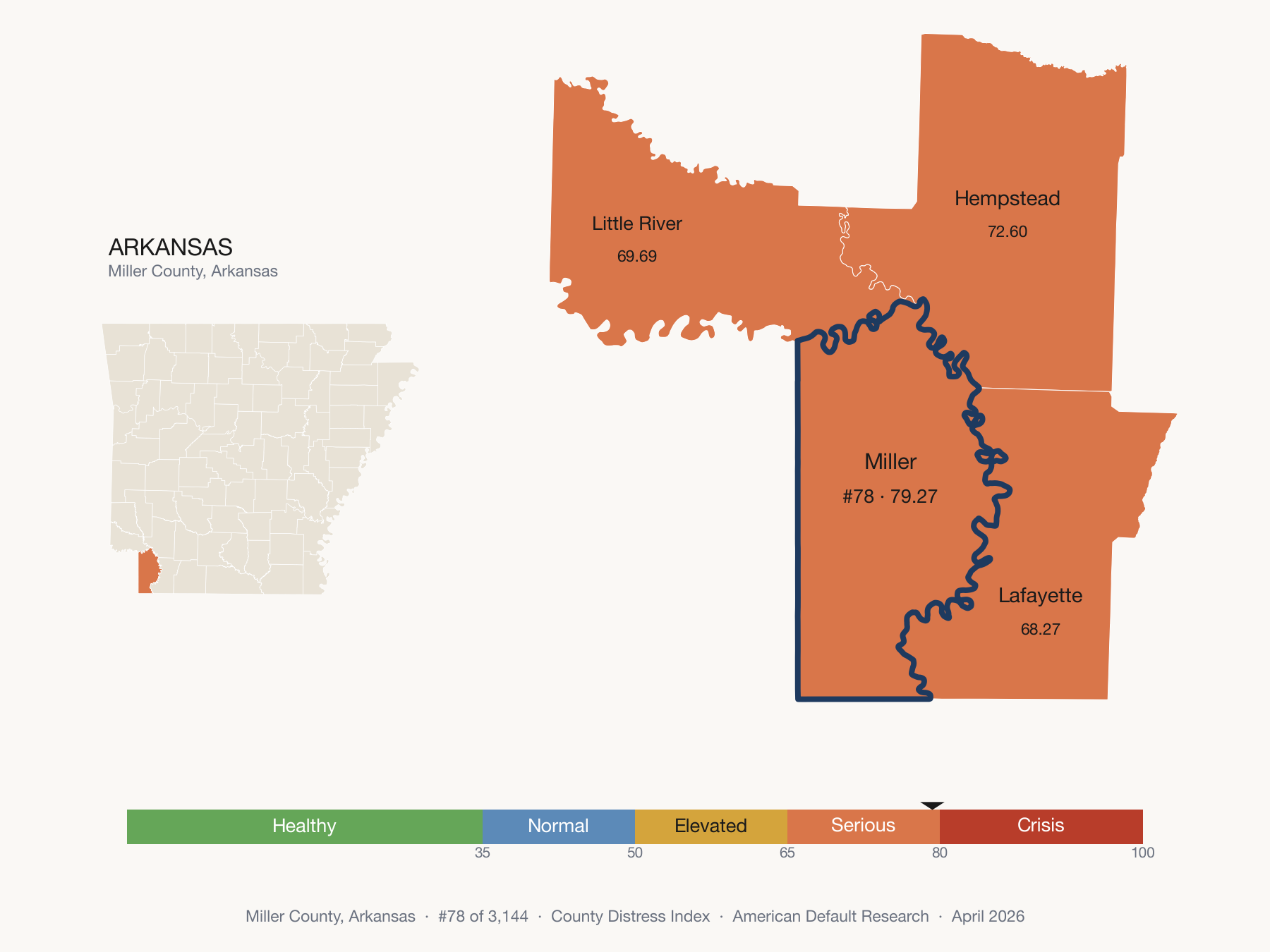 County Distress Index cluster map. Miller County, Arkansas and its neighbors colored by distress fifth.