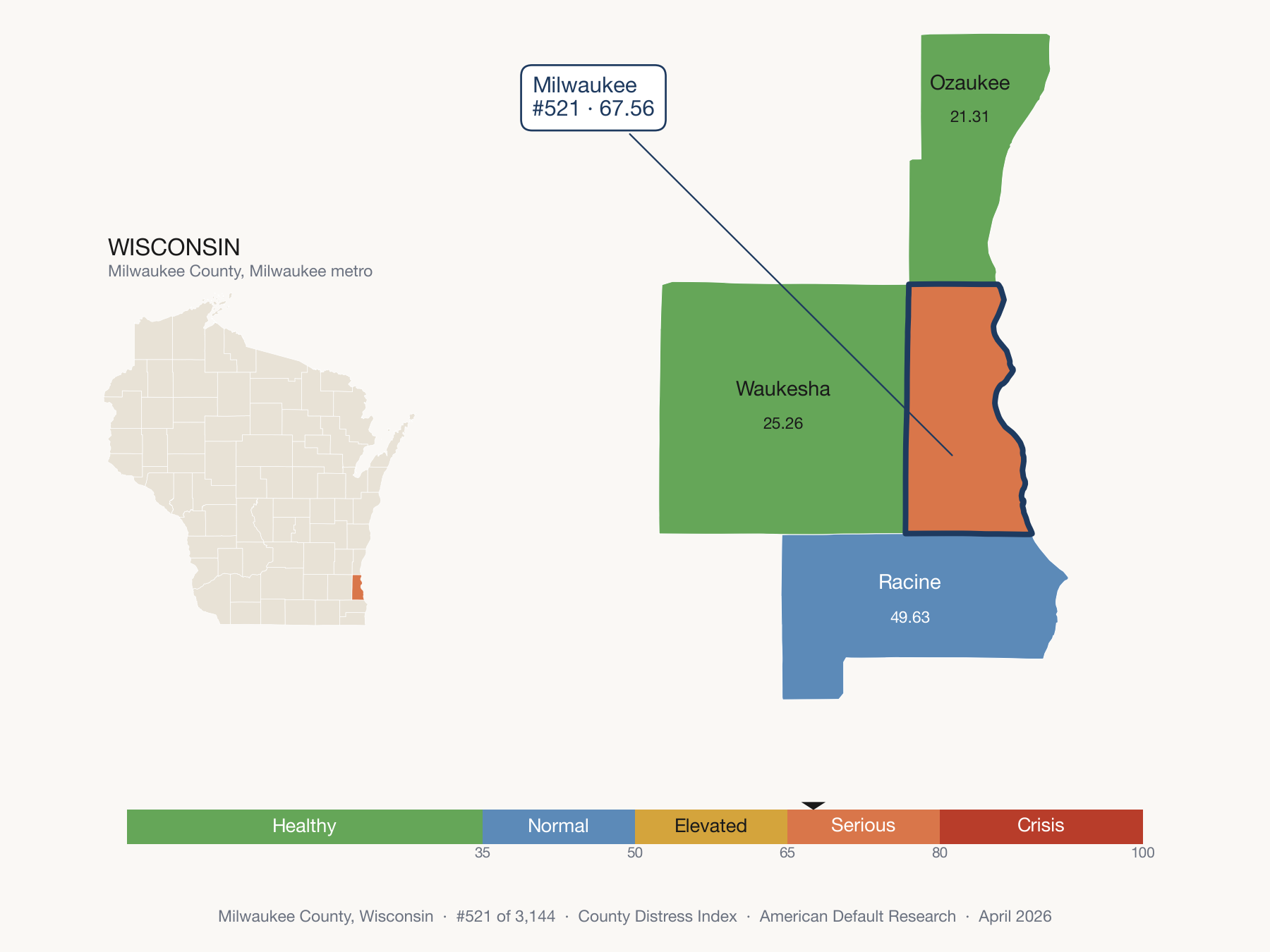 County Distress Index cluster map. Milwaukee County, Wisconsin and its neighbors colored by distress fifth.
