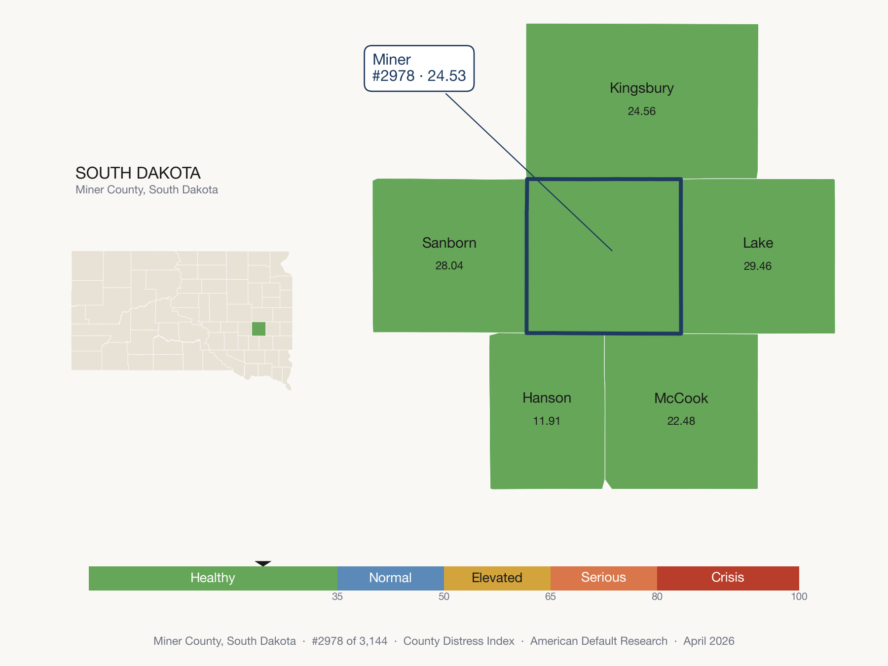 County Distress Index cluster map. Miner County, South Dakota and its neighbors colored by distress fifth.