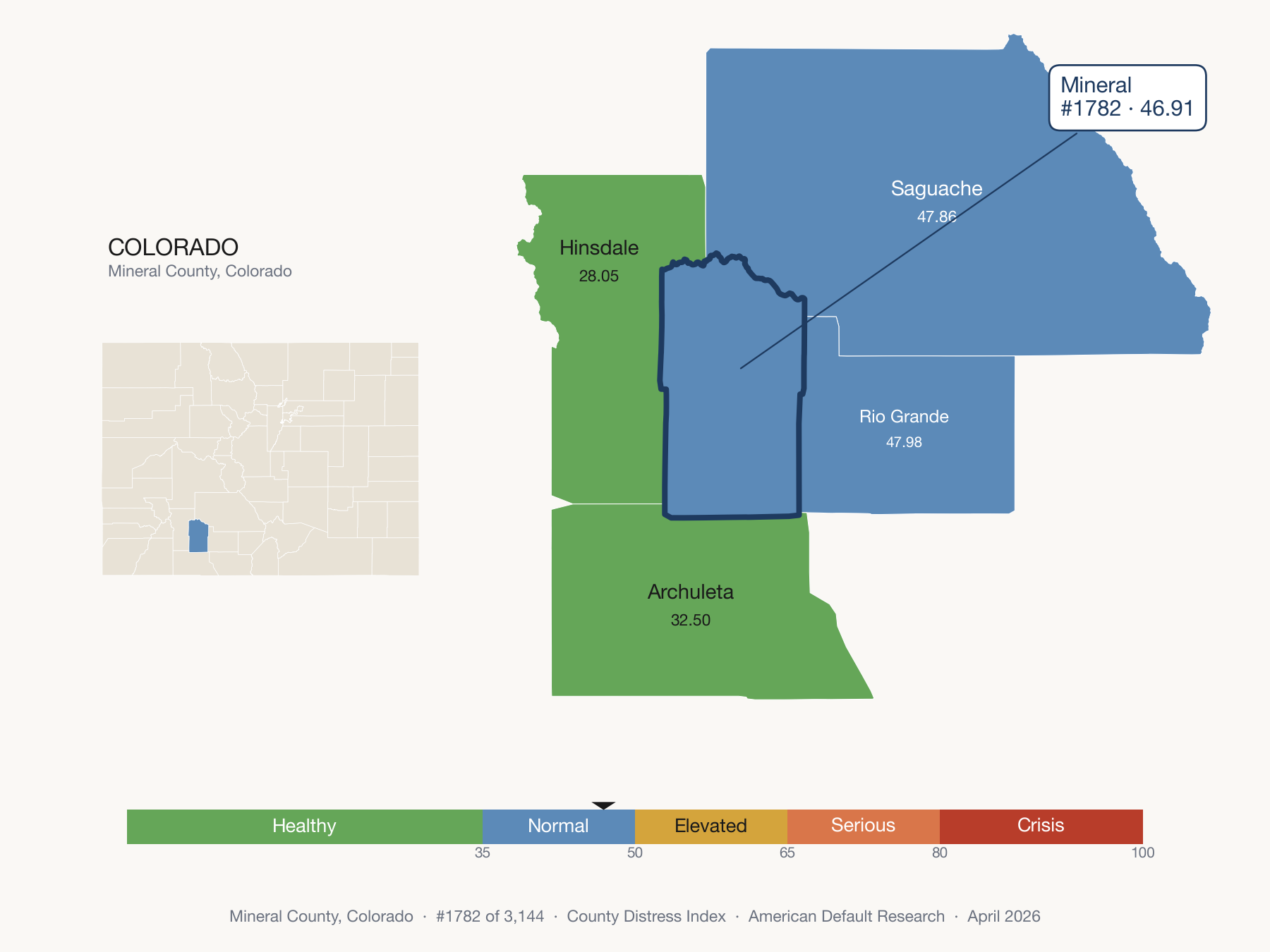 County Distress Index cluster map. Mineral County, Colorado and its neighbors colored by distress fifth.