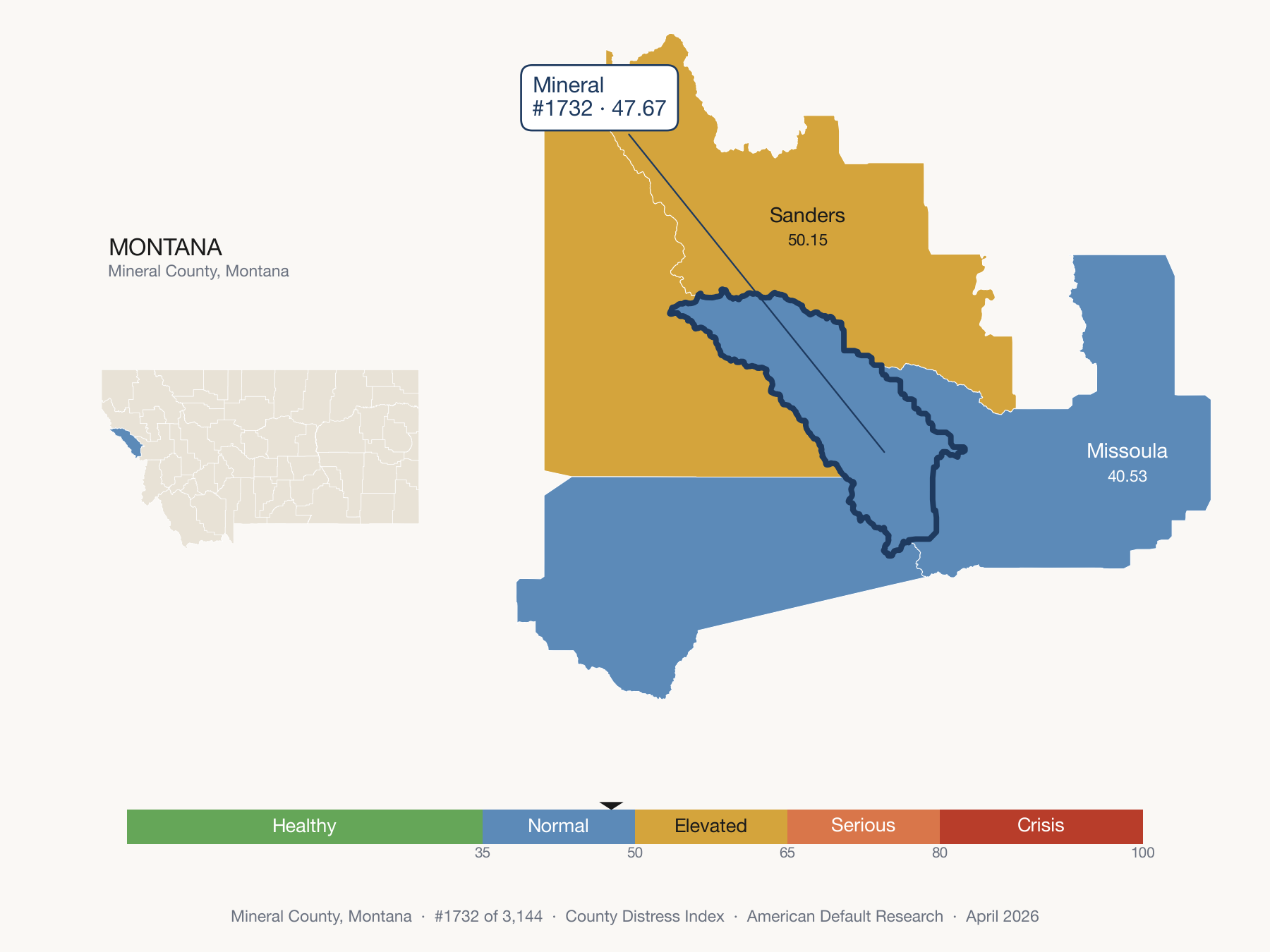 County Distress Index cluster map. Mineral County, Montana and its neighbors colored by distress fifth.