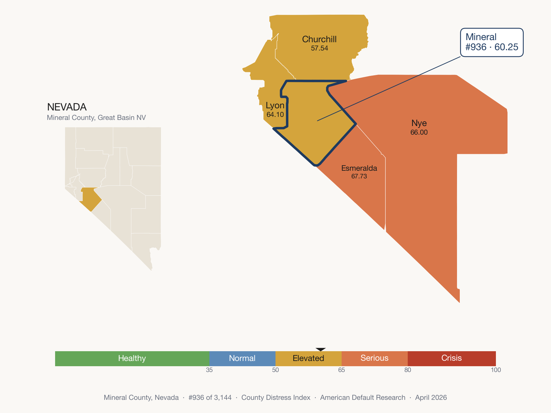 County Distress Index cluster map. Mineral County, Nevada and its neighbors colored by distress fifth.