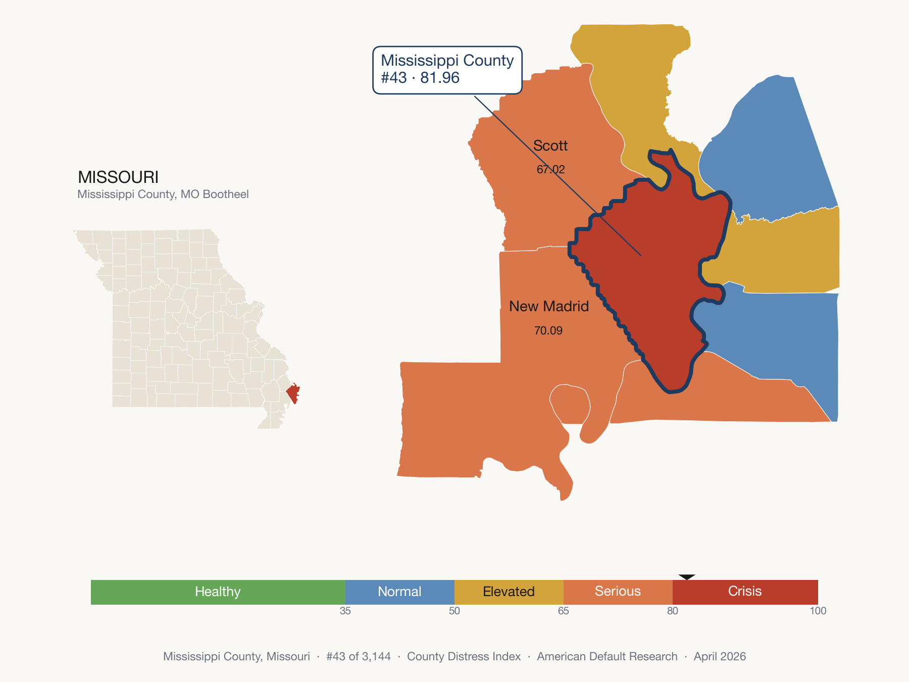 County Distress Index cluster map. Mississippi County, Missouri and its neighbors colored by distress fifth.