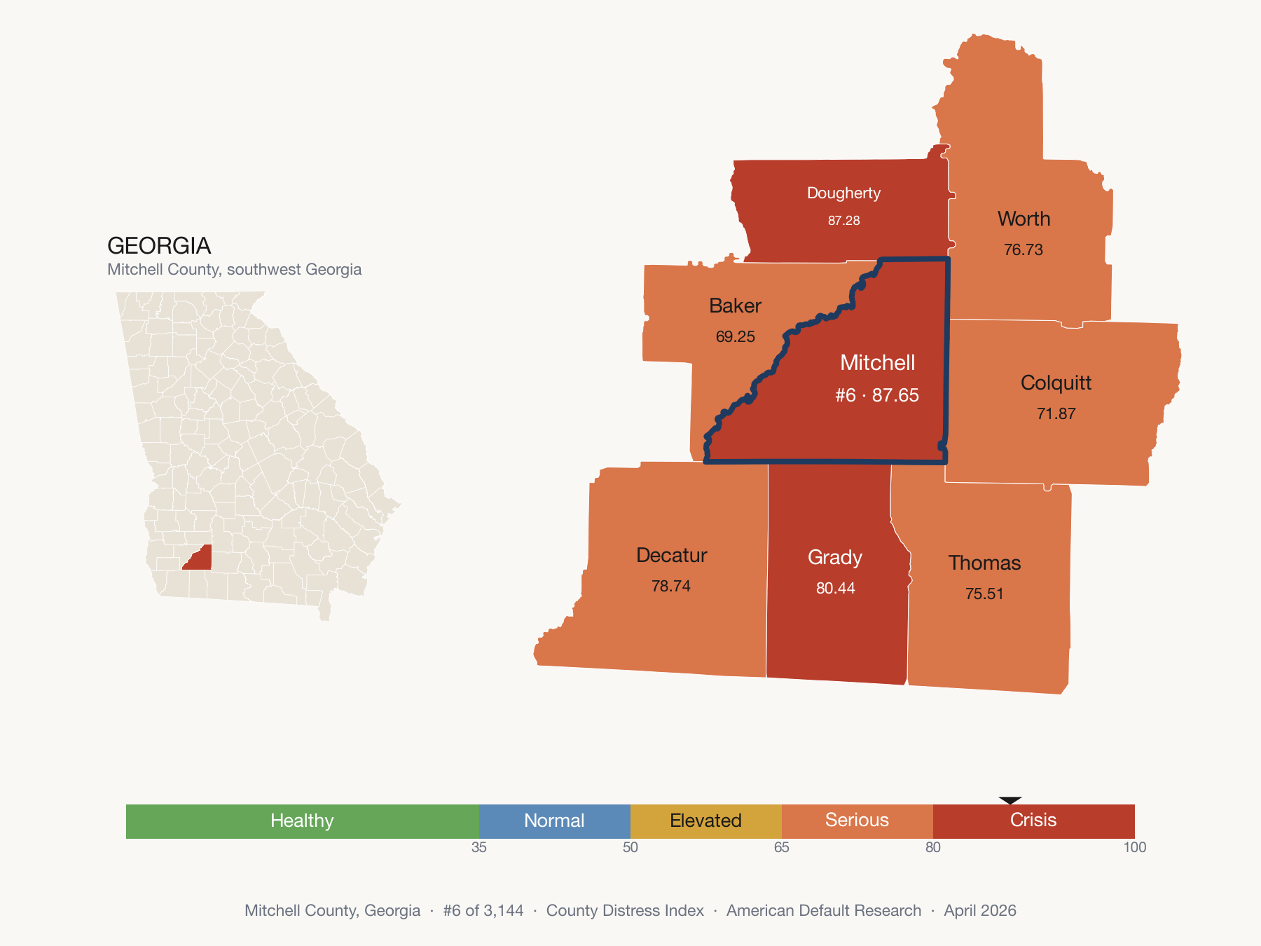 County Distress Index cluster map. Mitchell County, Georgia and its neighbors colored by distress fifth.