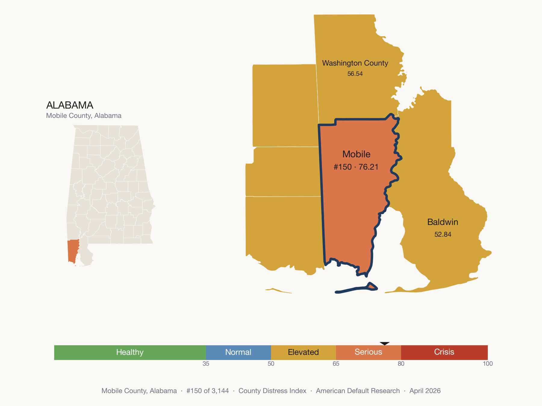 County Distress Index cluster map. Mobile County, Alabama and its neighbors colored by distress fifth.