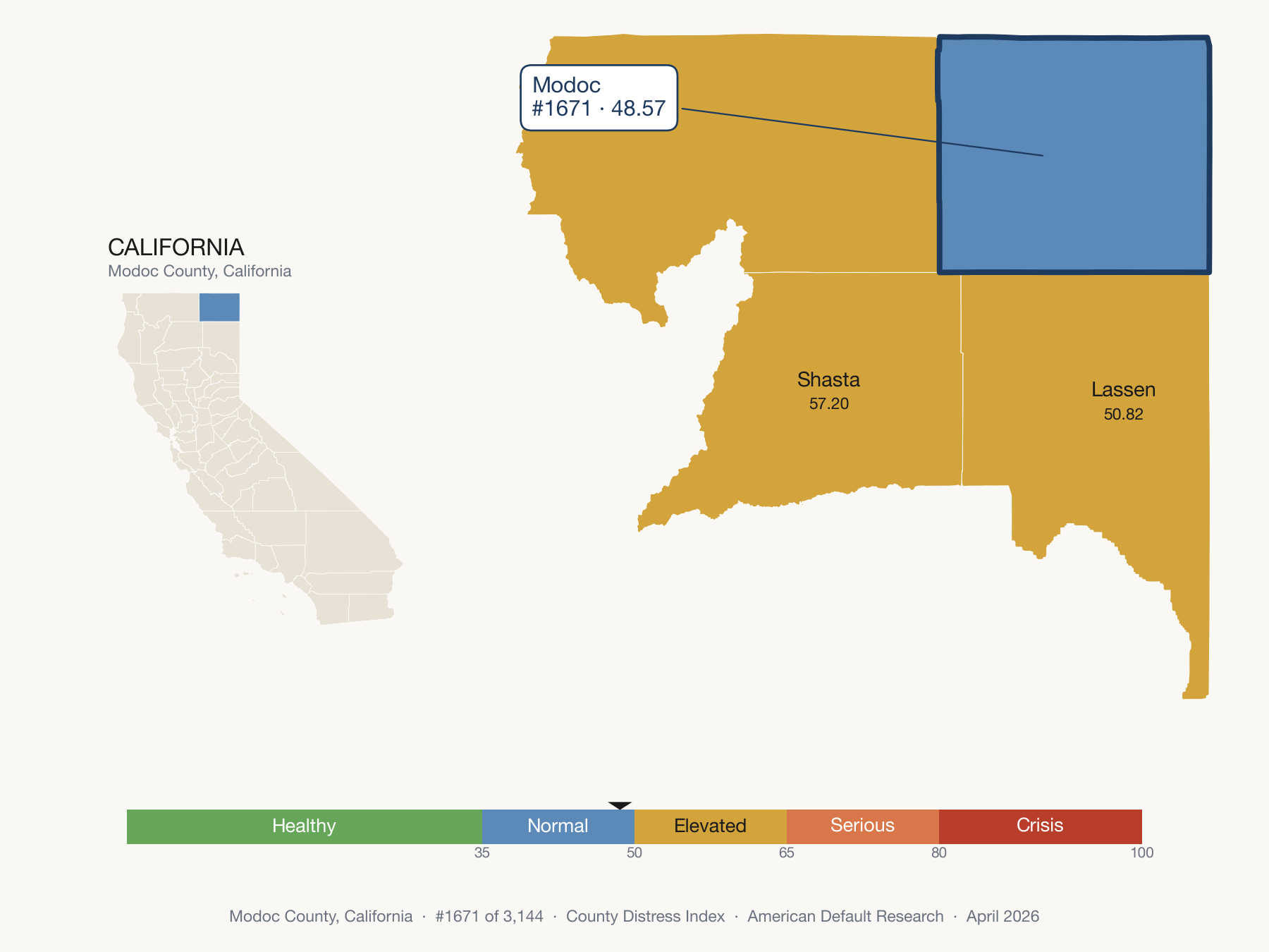 County Distress Index cluster map. Modoc County, California and its neighbors colored by distress fifth.