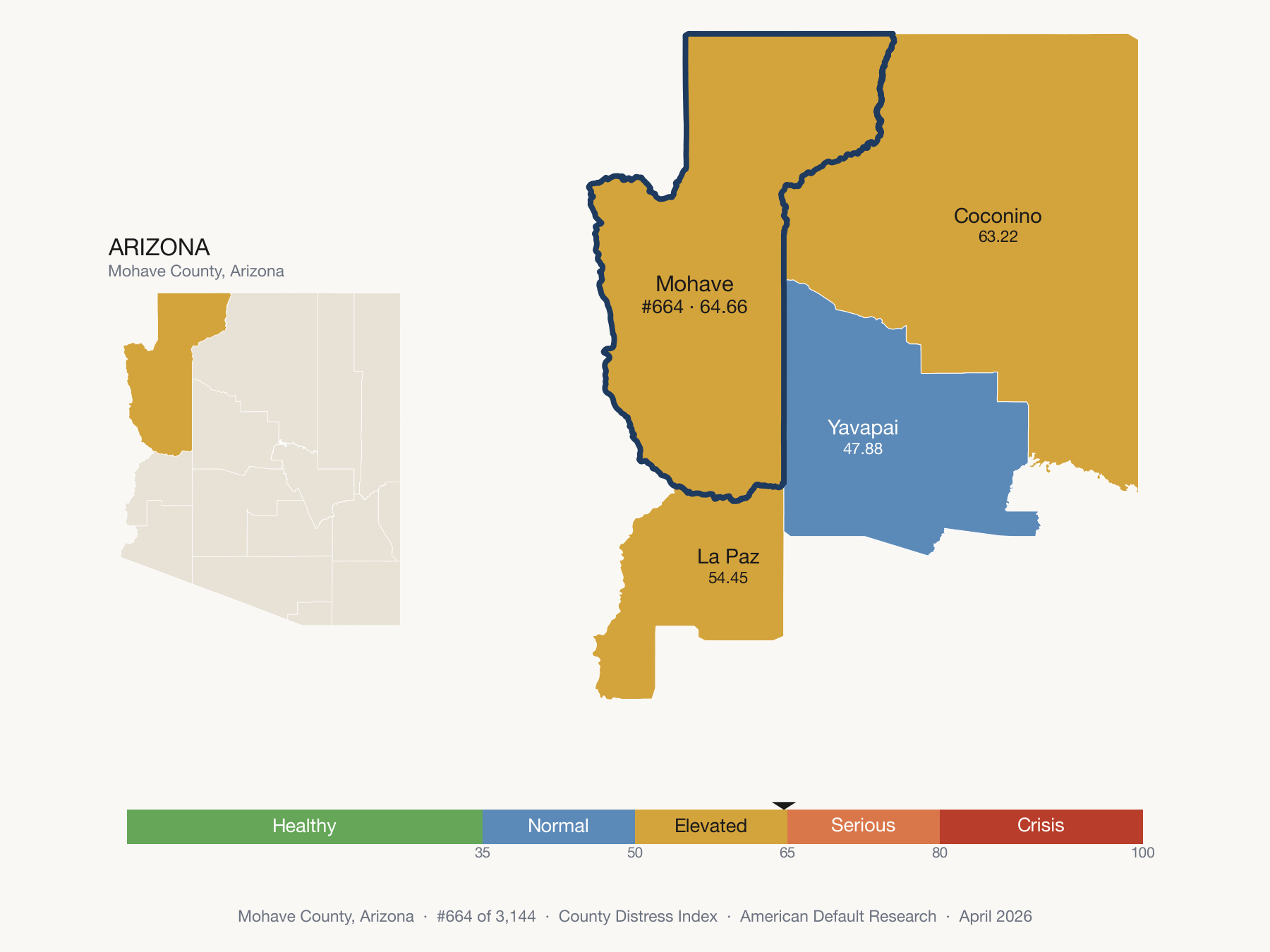 County Distress Index cluster map. Mohave County, Arizona and its neighbors colored by distress fifth.