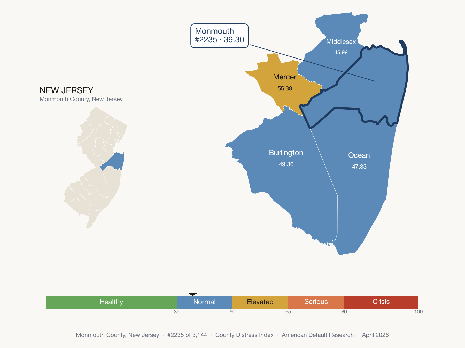 County Distress Index cluster map. Monmouth County, New Jersey and its neighbors colored by distress fifth.
