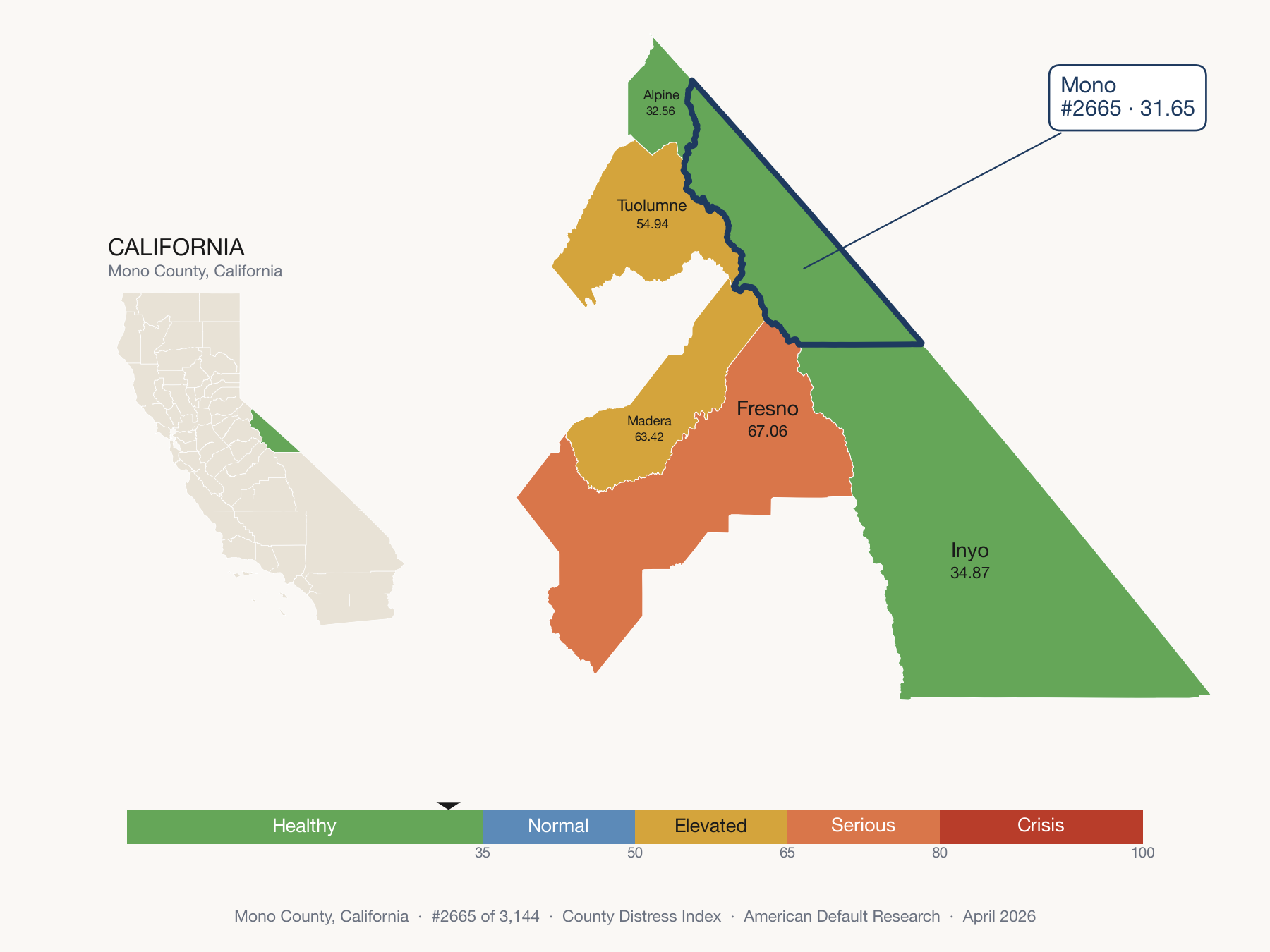 County Distress Index cluster map. Mono County, California and its neighbors colored by distress fifth.