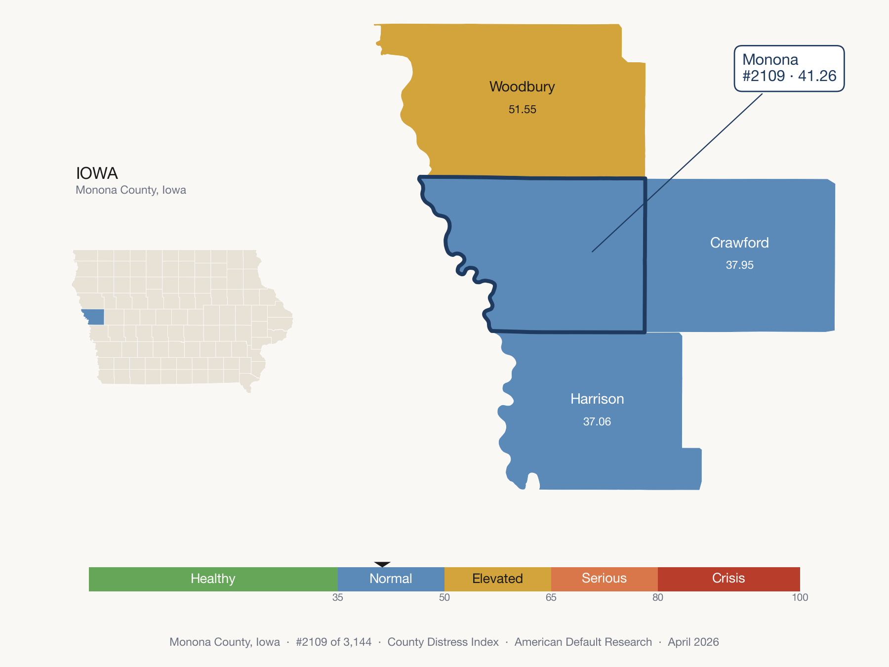 County Distress Index cluster map. Monona County, Iowa and its neighbors colored by distress fifth.