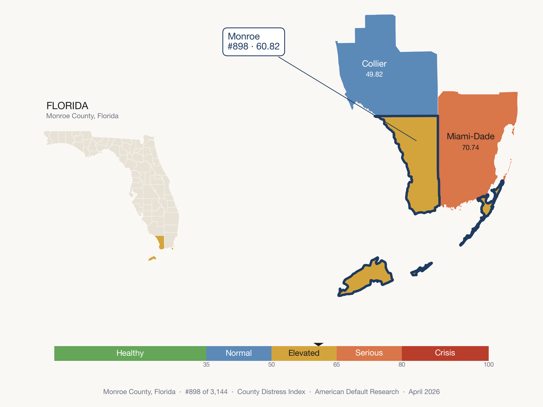 County Distress Index cluster map. Monroe County, Florida and its neighbors colored by distress fifth.
