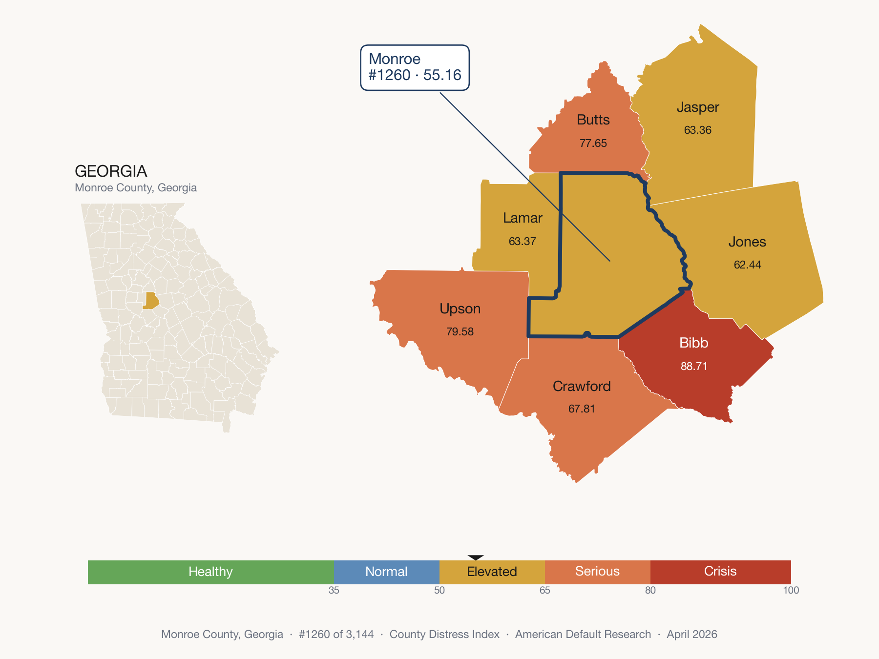 County Distress Index cluster map. Monroe County, Georgia and its neighbors colored by distress fifth.
