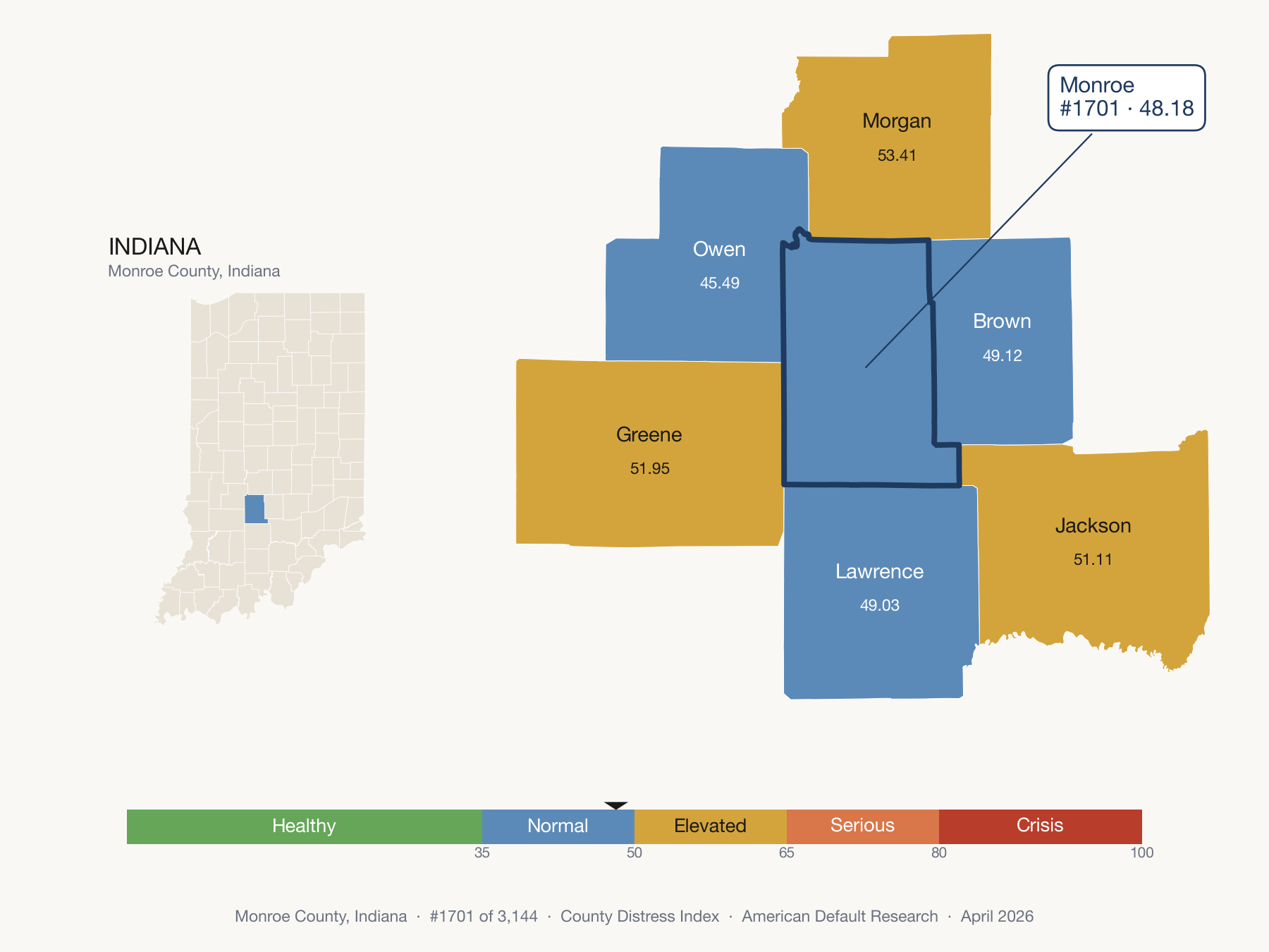 County Distress Index cluster map. Monroe County, Indiana and its neighbors colored by distress fifth.
