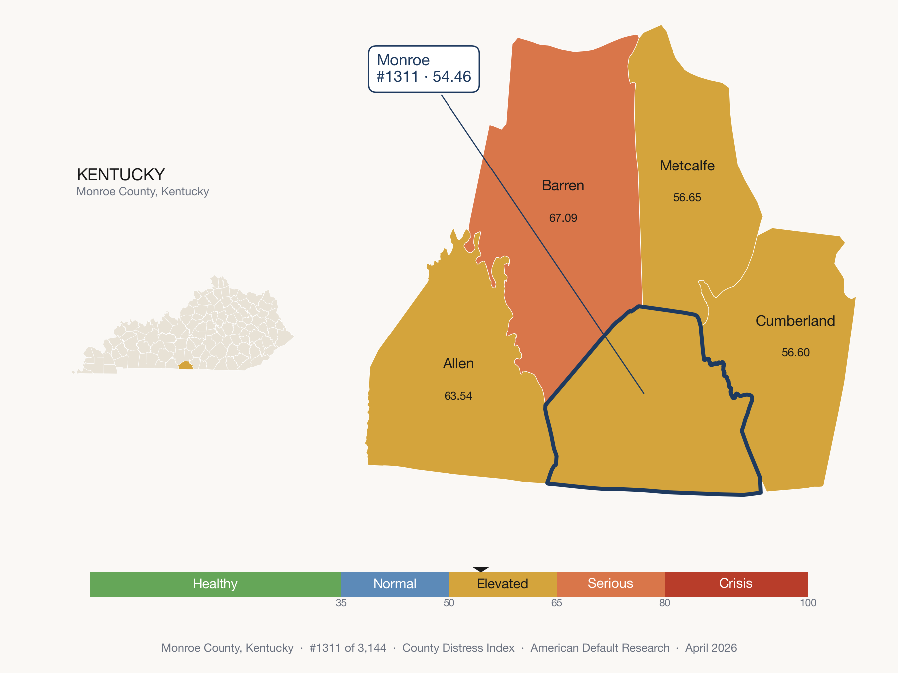 County Distress Index cluster map. Monroe County, Kentucky and its neighbors colored by distress fifth.