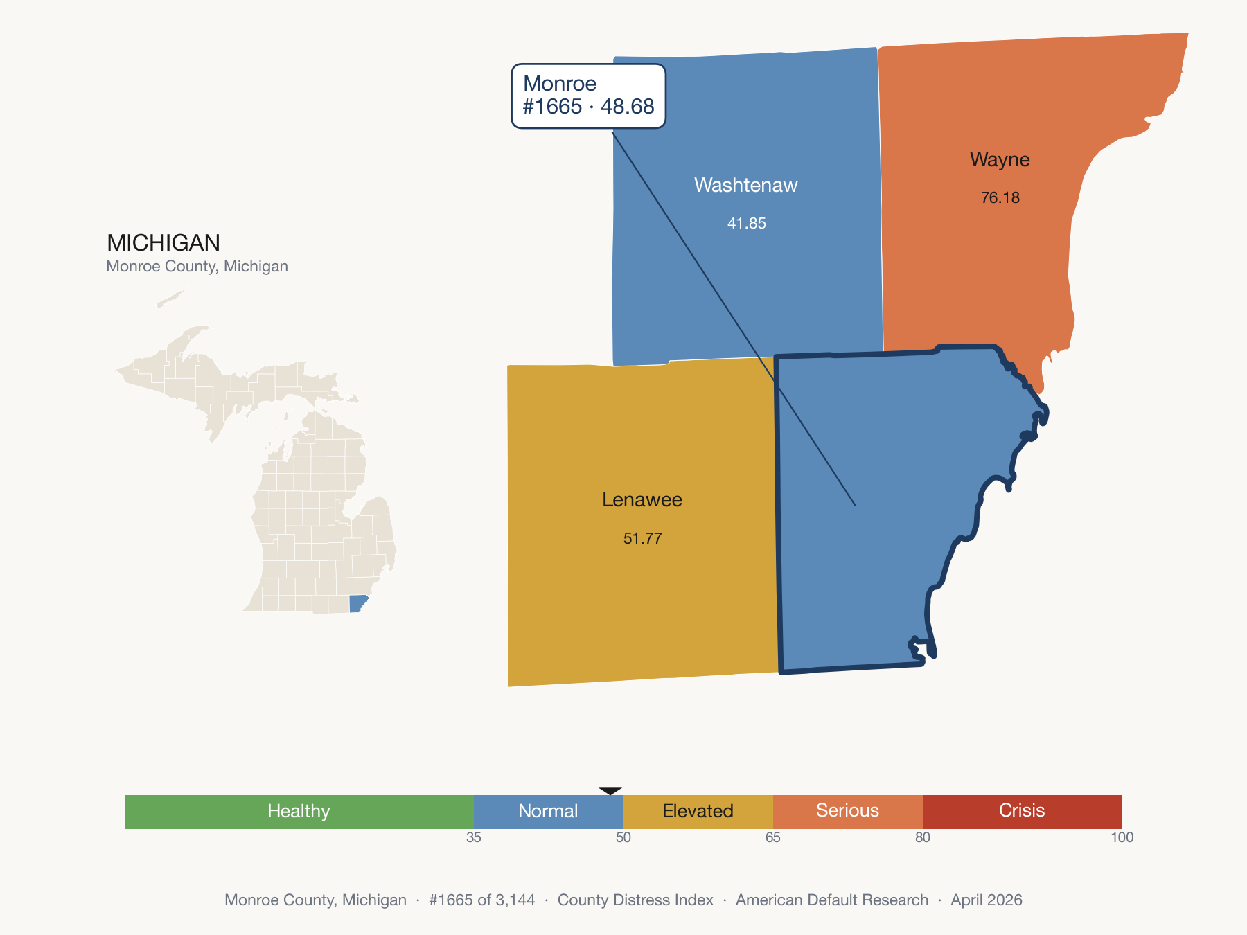 County Distress Index cluster map. Monroe County, Michigan and its neighbors colored by distress fifth.