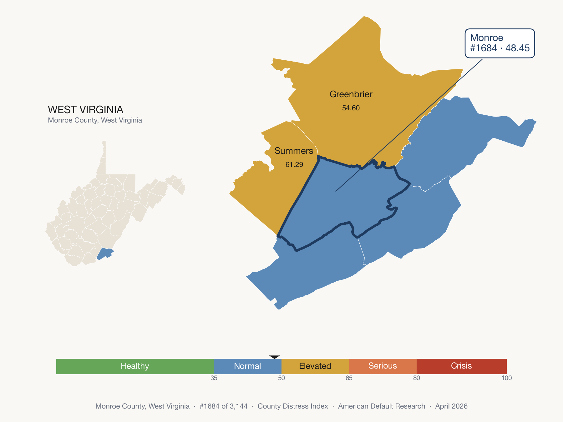 County Distress Index cluster map. Monroe County, West Virginia and its neighbors colored by distress fifth.