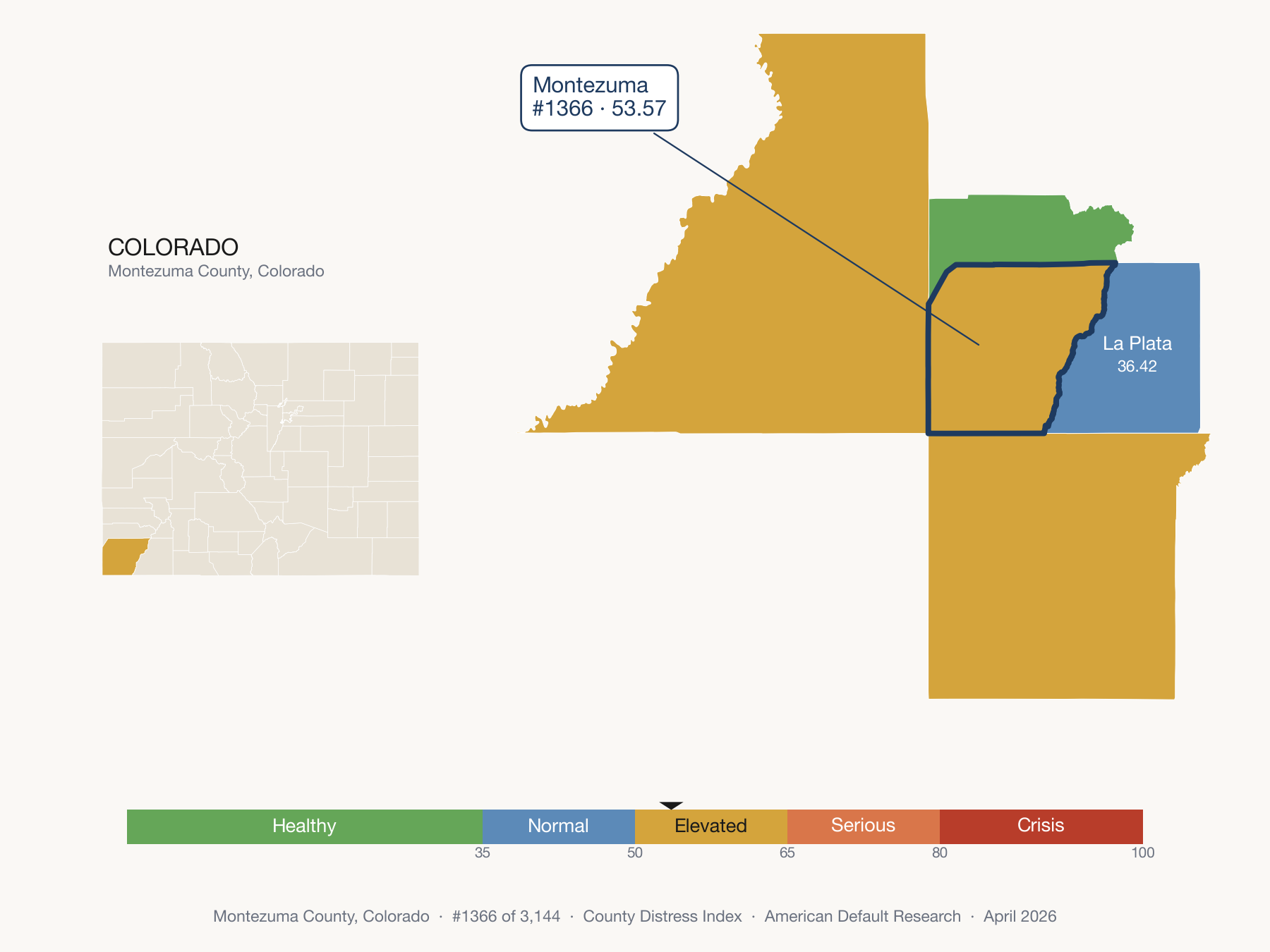 County Distress Index cluster map. Montezuma County, Colorado and its neighbors colored by distress fifth.