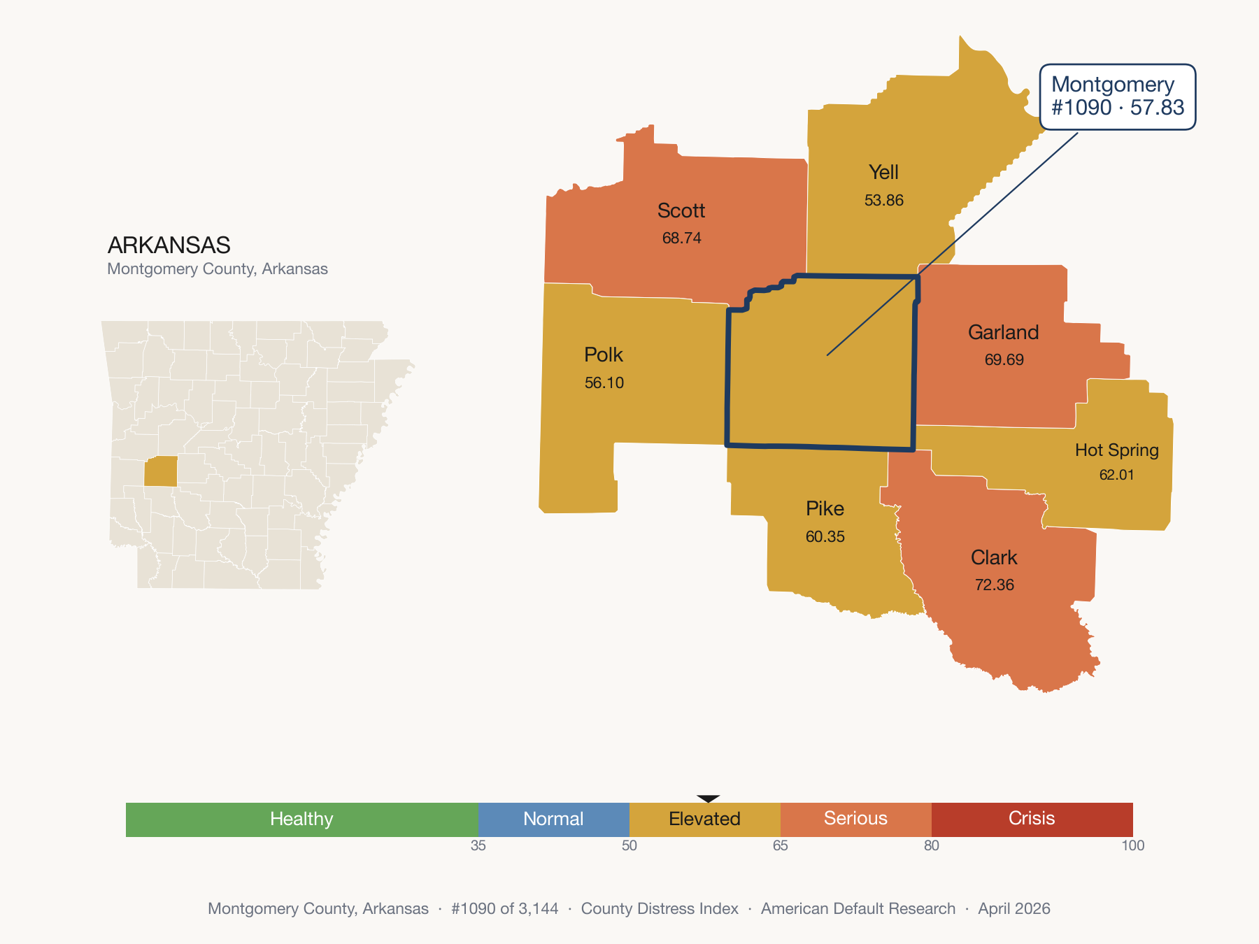 County Distress Index cluster map. Montgomery County, Arkansas and its neighbors colored by distress fifth.