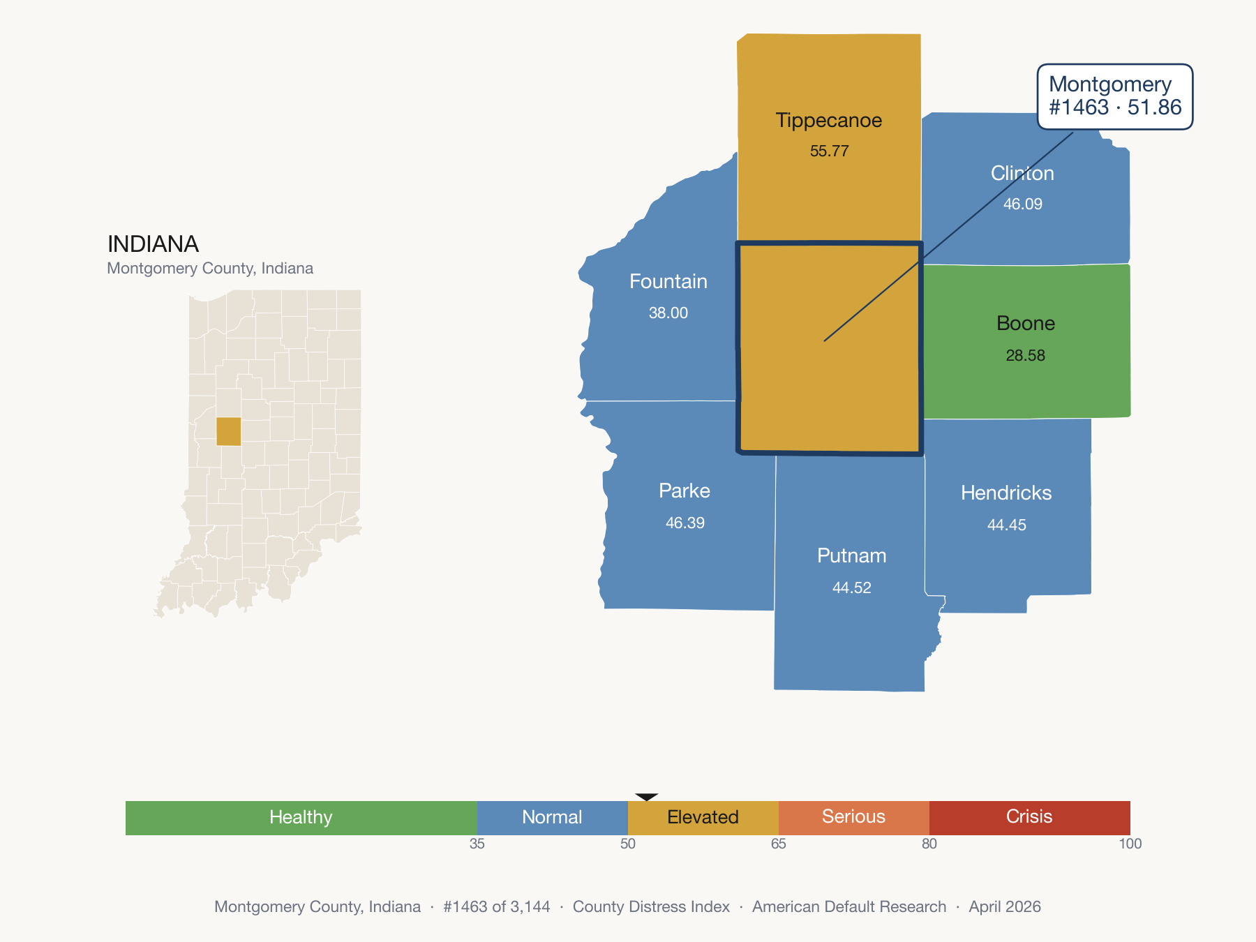 County Distress Index cluster map. Montgomery County, Indiana and its neighbors colored by distress fifth.