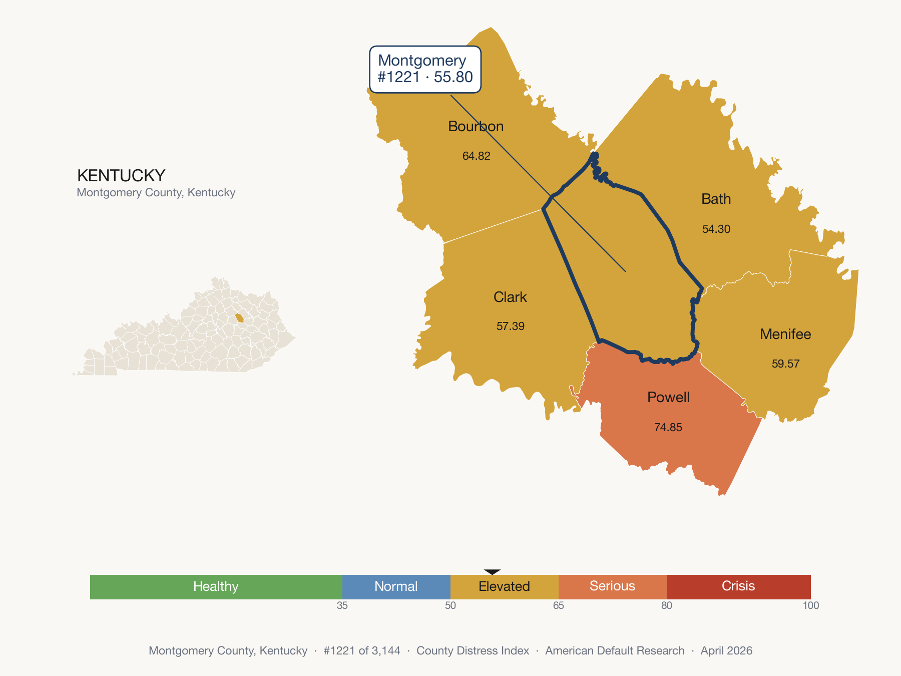 County Distress Index cluster map. Montgomery County, Kentucky and its neighbors colored by distress fifth.