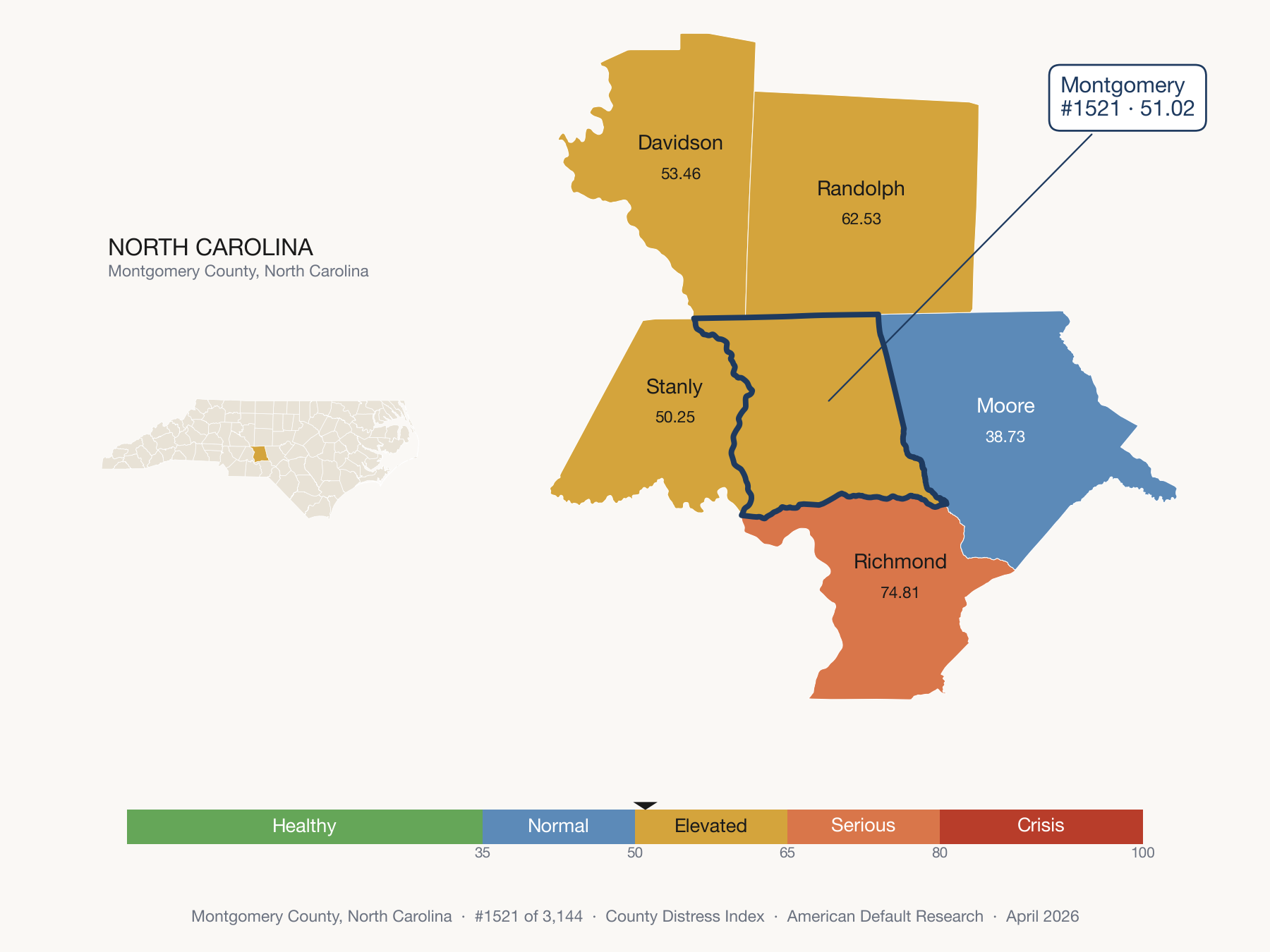 County Distress Index cluster map. Montgomery County, North Carolina and its neighbors colored by distress fifth.