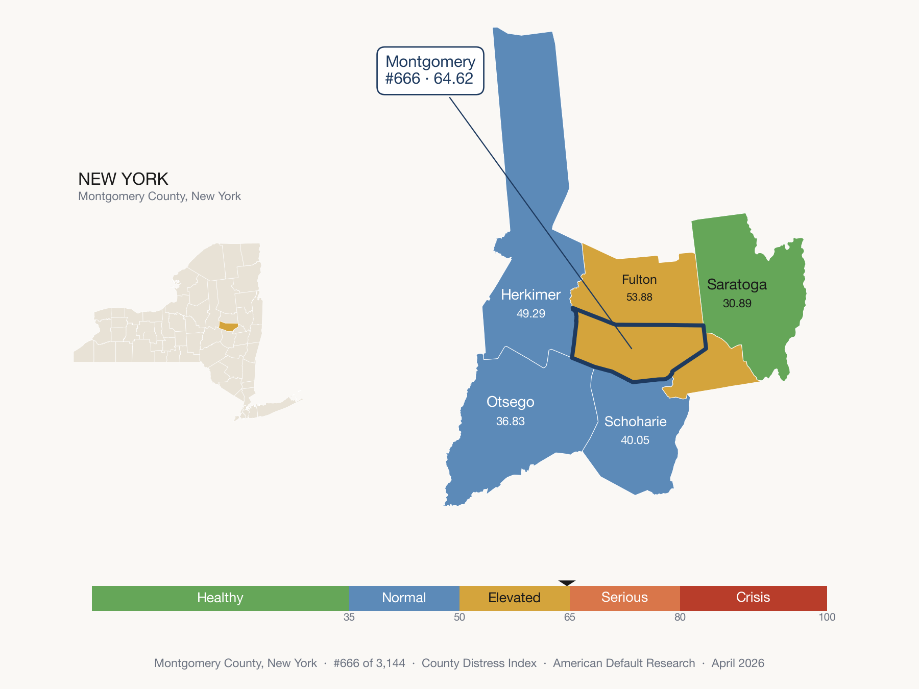 County Distress Index cluster map. Montgomery County, New York and its neighbors colored by distress fifth.