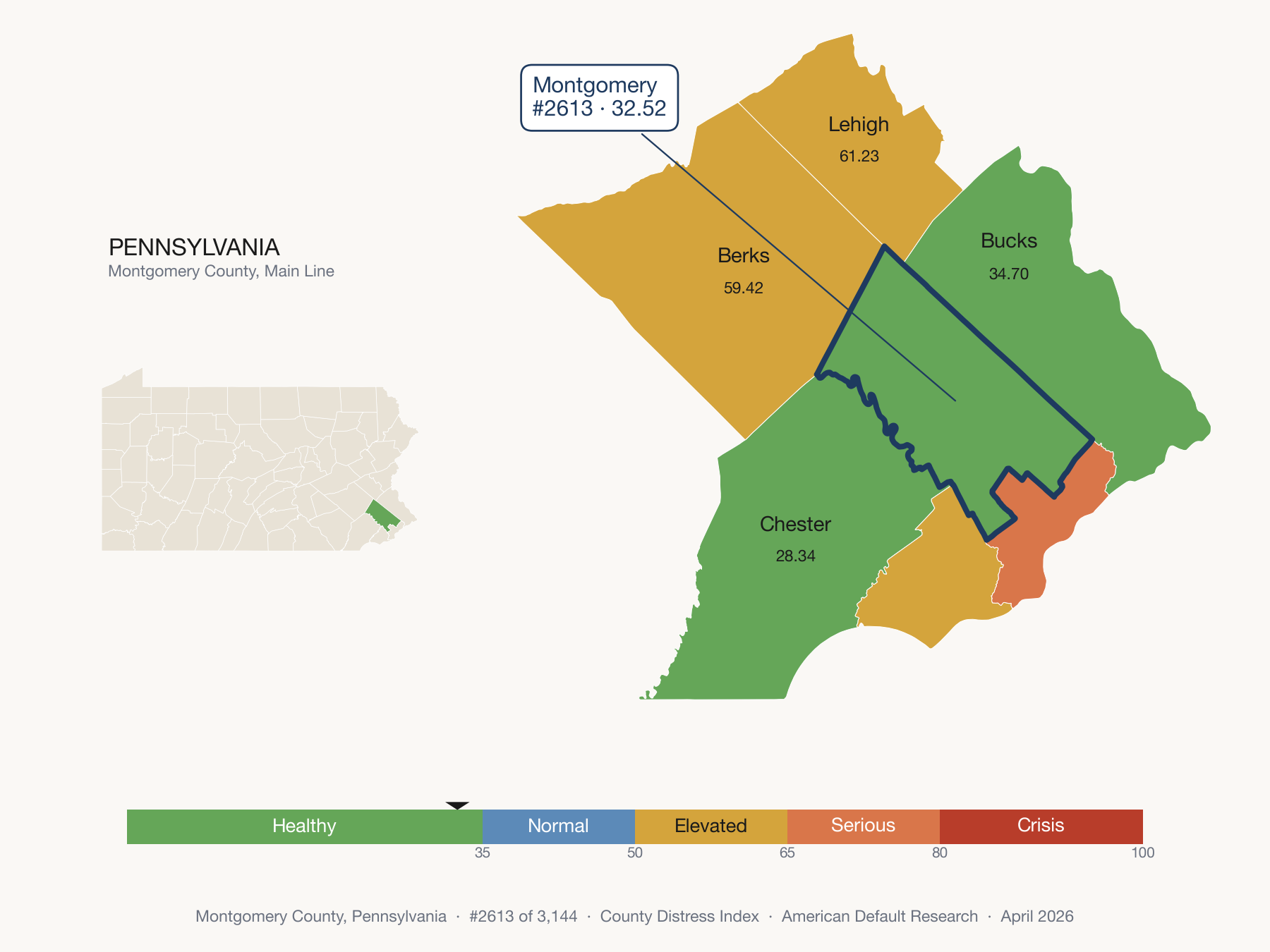 County Distress Index cluster map. Montgomery County, Pennsylvania and its neighbors colored by distress fifth.