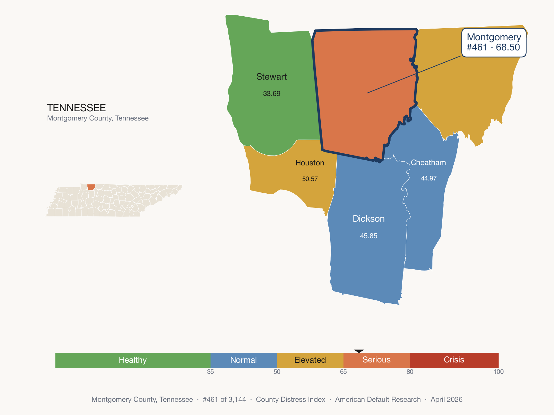 County Distress Index cluster map. Montgomery County, Tennessee and its neighbors colored by distress fifth.