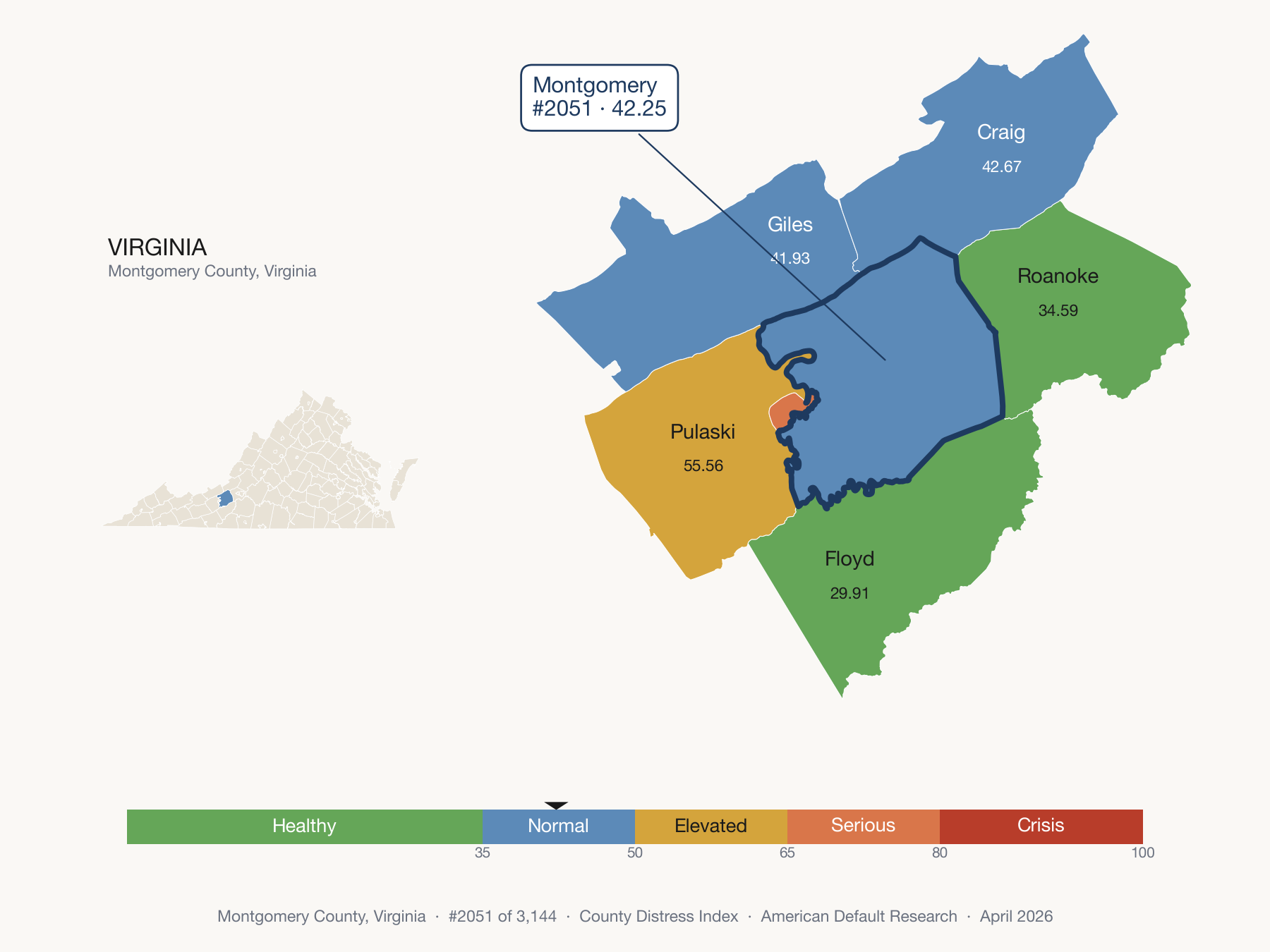 County Distress Index cluster map. Montgomery County, Virginia and its neighbors colored by distress fifth.