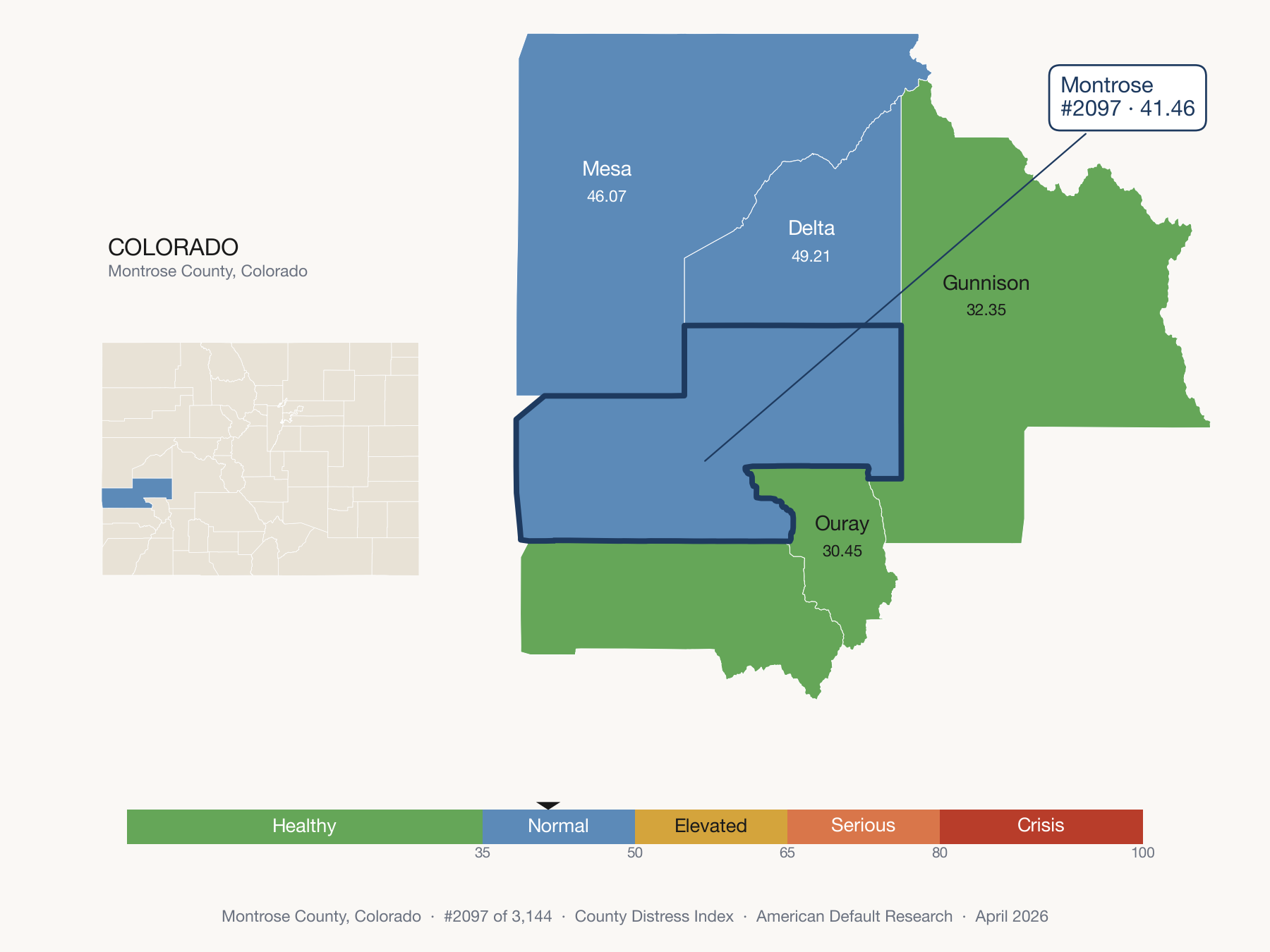 County Distress Index cluster map. Montrose County, Colorado and its neighbors colored by distress fifth.