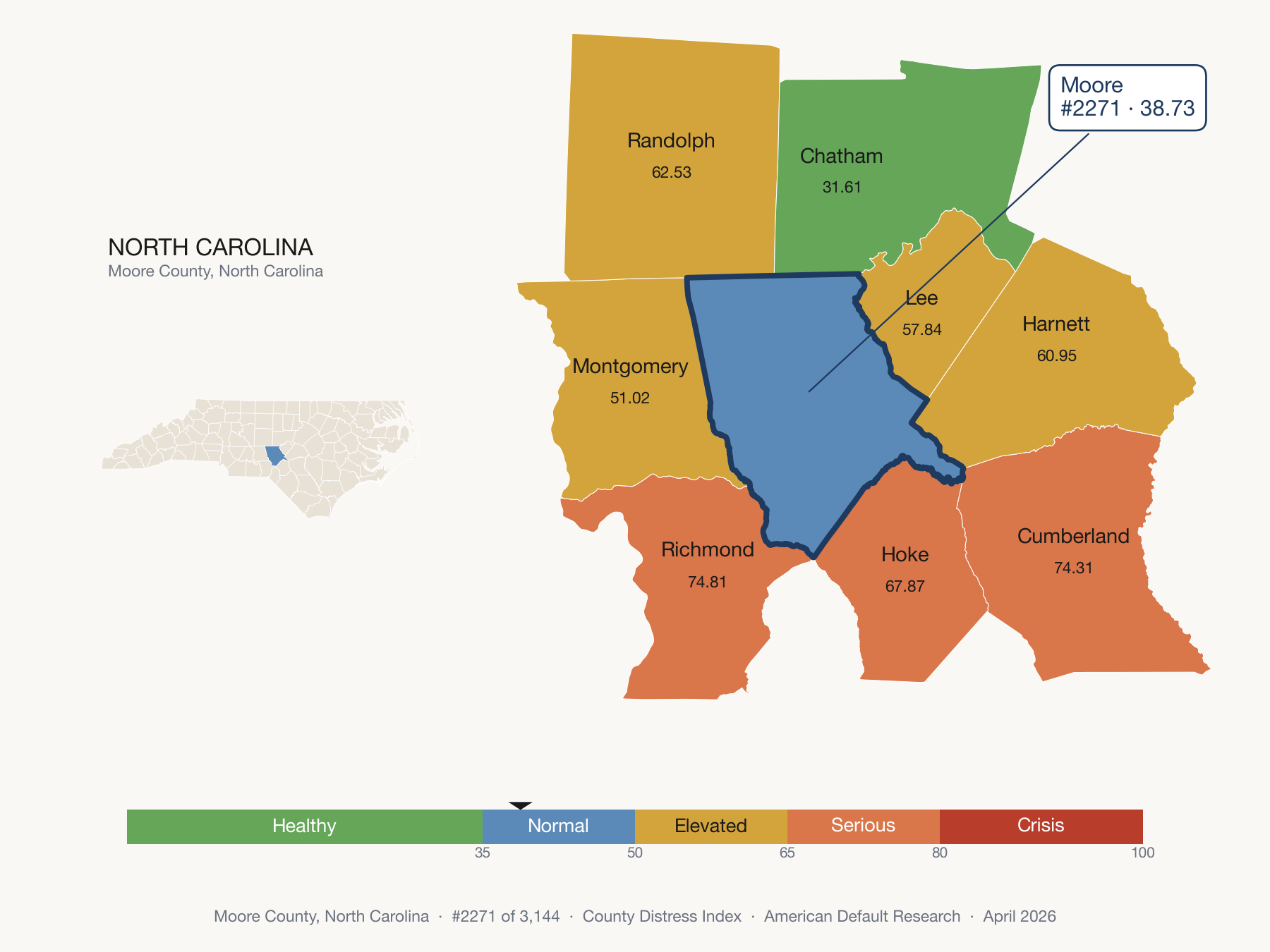 County Distress Index cluster map. Moore County, North Carolina and its neighbors colored by distress fifth.