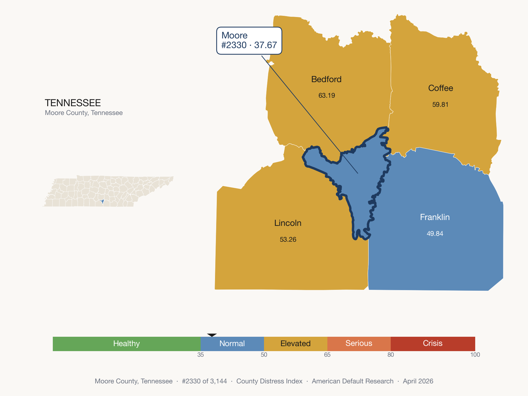 County Distress Index cluster map. Moore County, Tennessee and its neighbors colored by distress fifth.