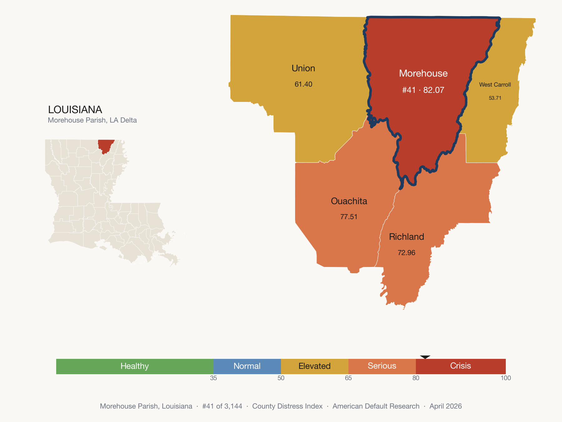 County Distress Index cluster map. Morehouse Parish, Louisiana and its neighbors colored by distress fifth.