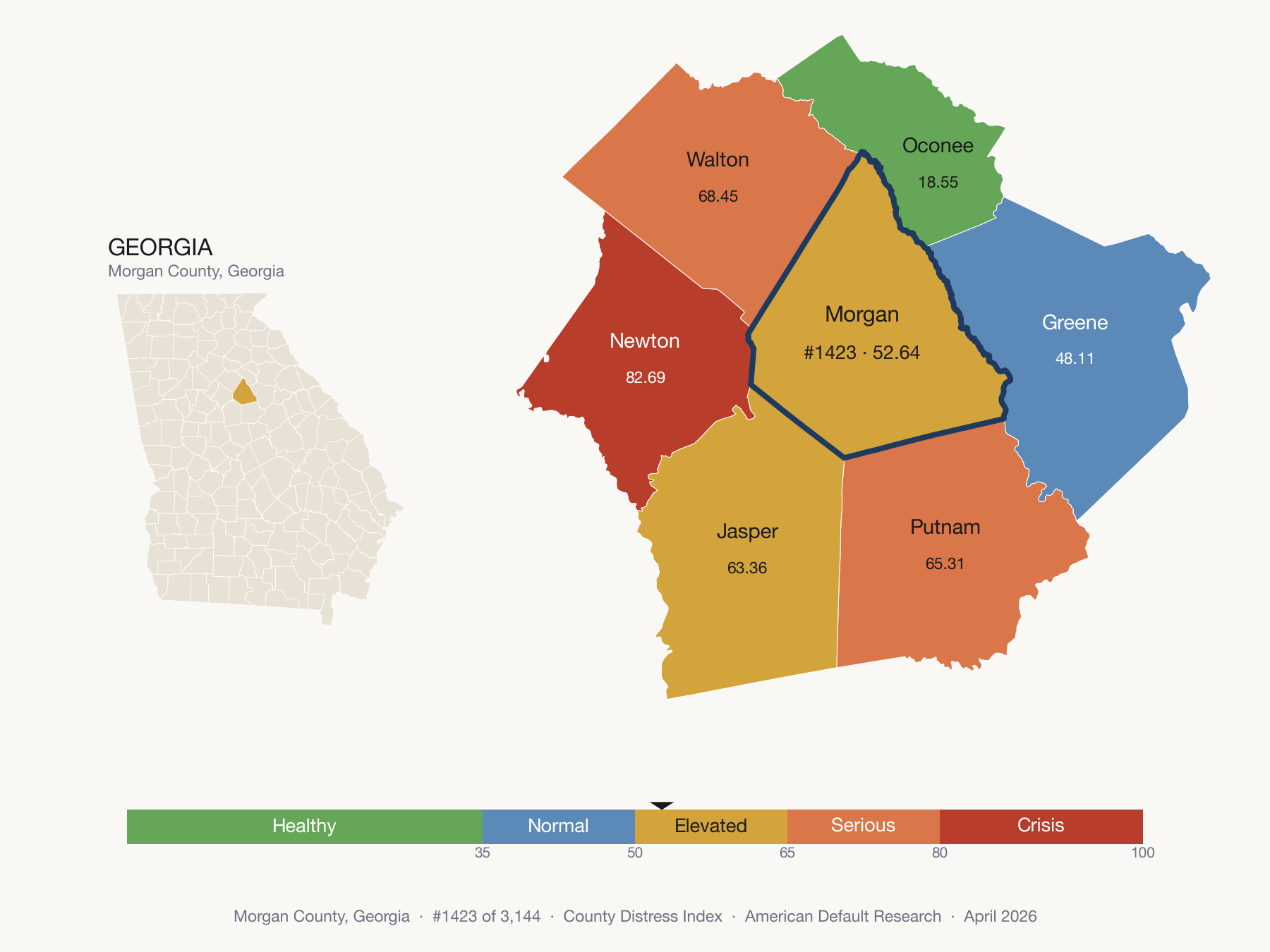 County Distress Index cluster map. Morgan County, Georgia and its neighbors colored by distress fifth.