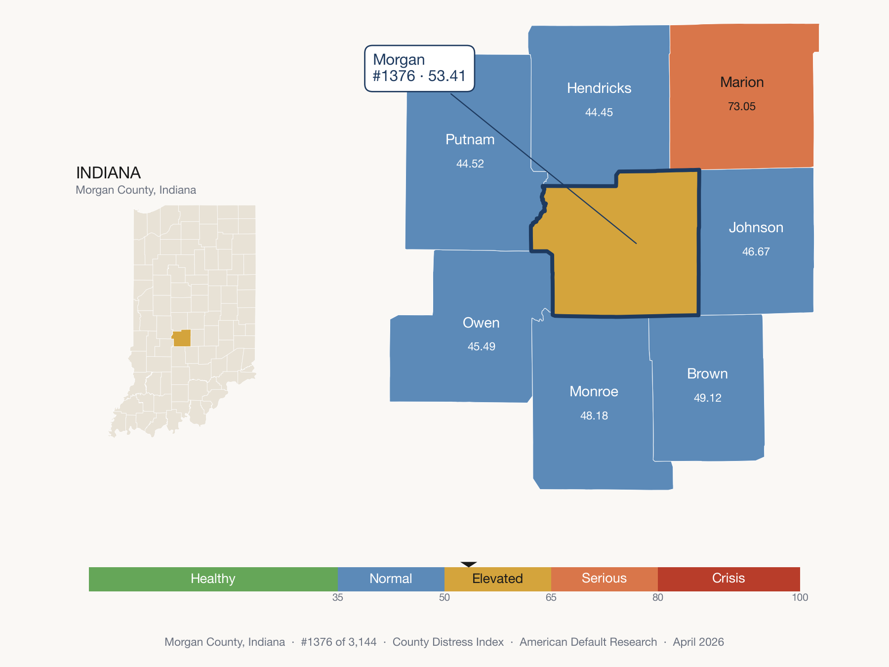 County Distress Index cluster map. Morgan County, Indiana and its neighbors colored by distress fifth.