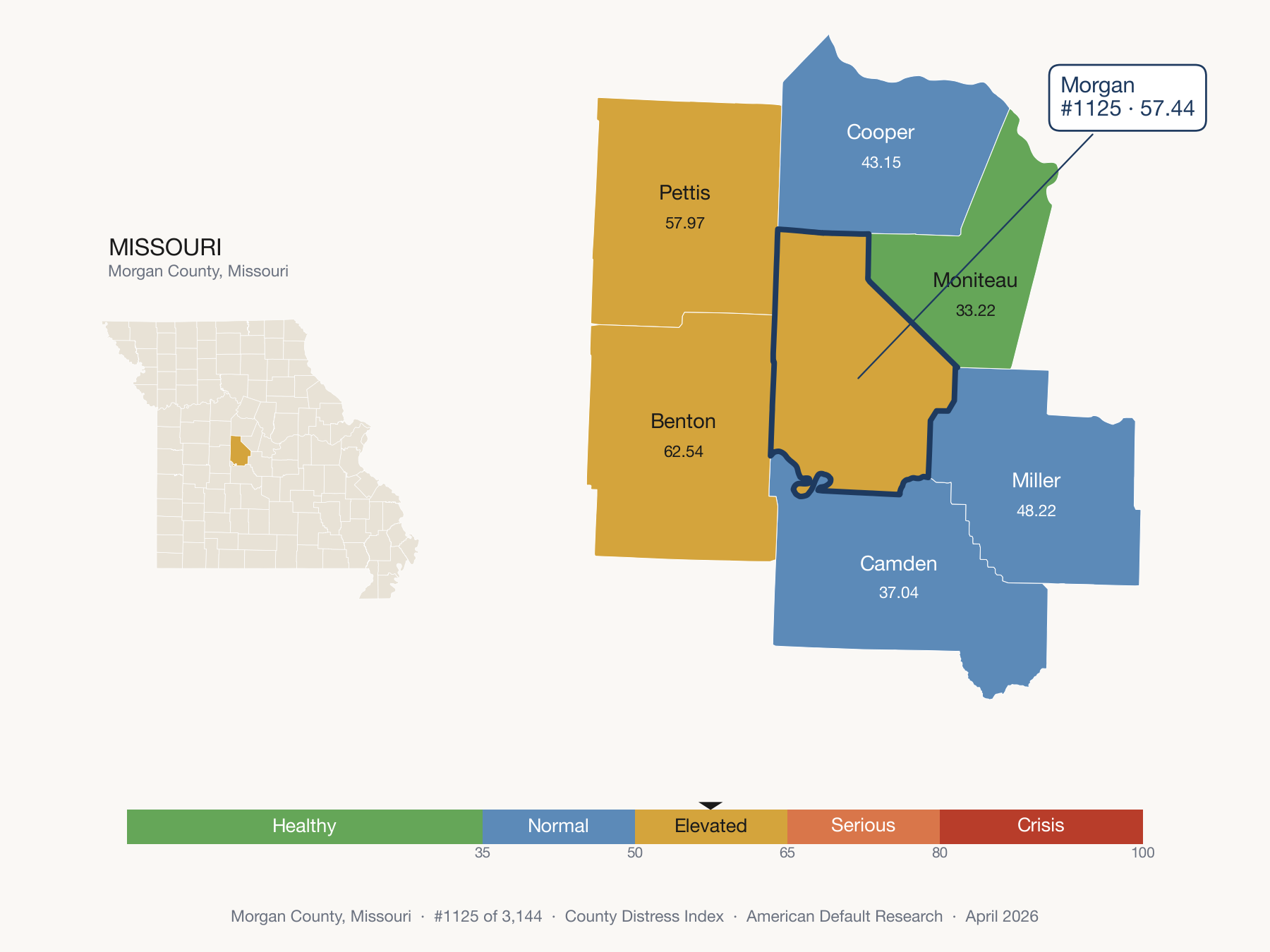 County Distress Index cluster map. Morgan County, Missouri and its neighbors colored by distress fifth.